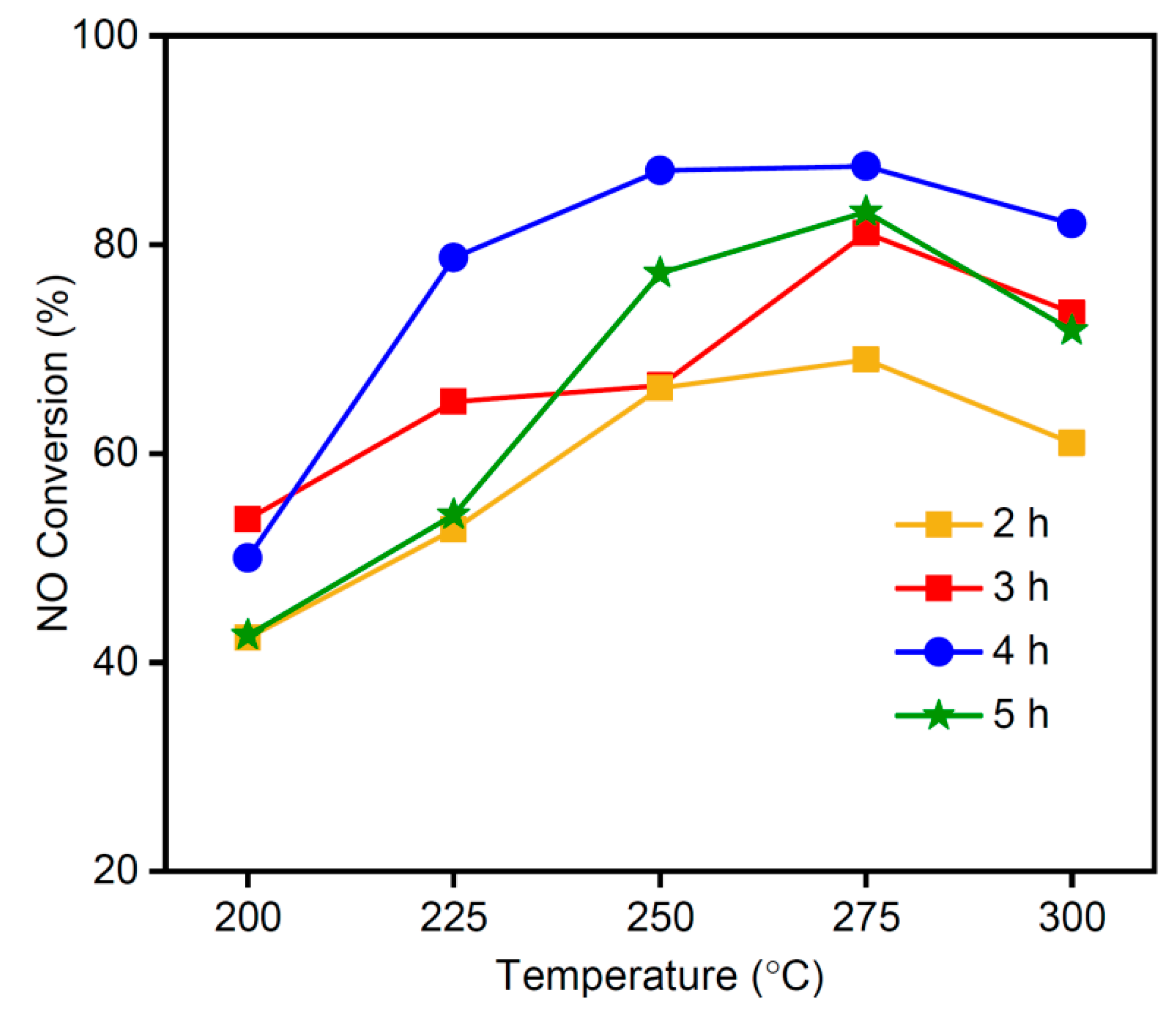 Materials 16 03821 g008 Materials 16 03821 g008