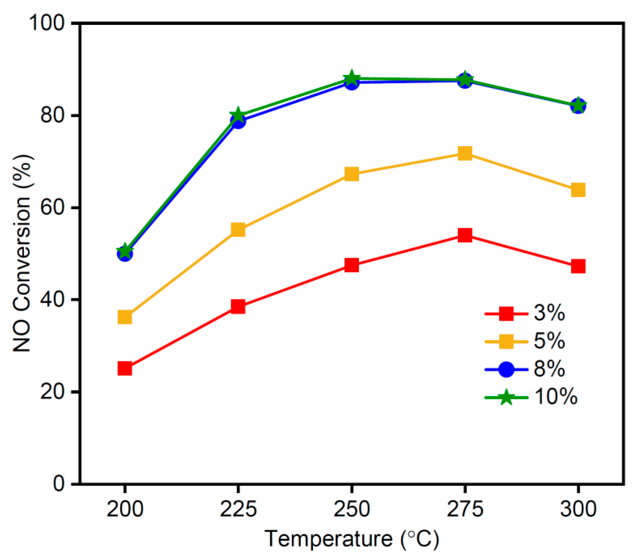 Materials 16 03821 g009 Materials 16 03821 g009