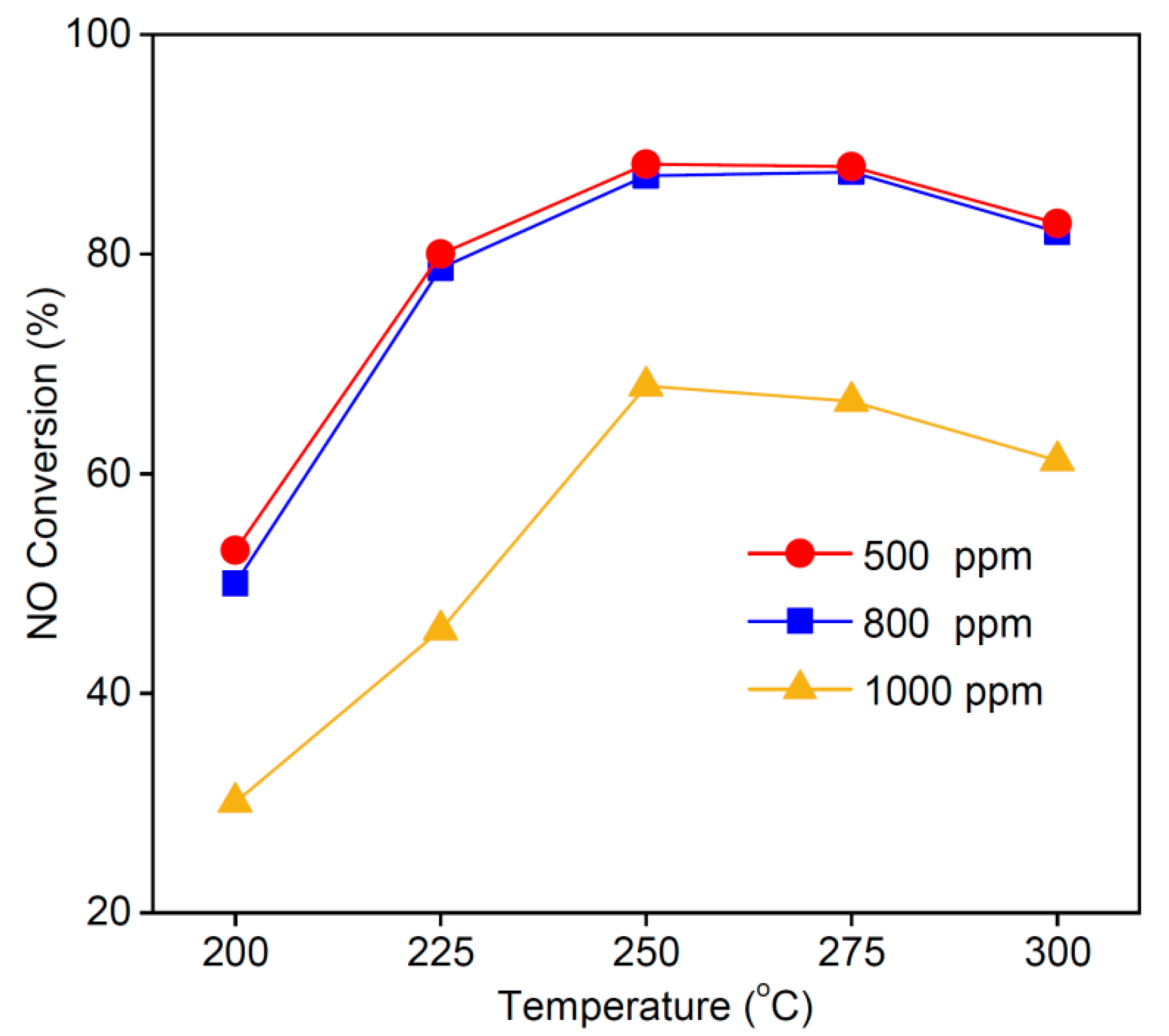 Materials 16 03821 g010 Materials 16 03821 g010
