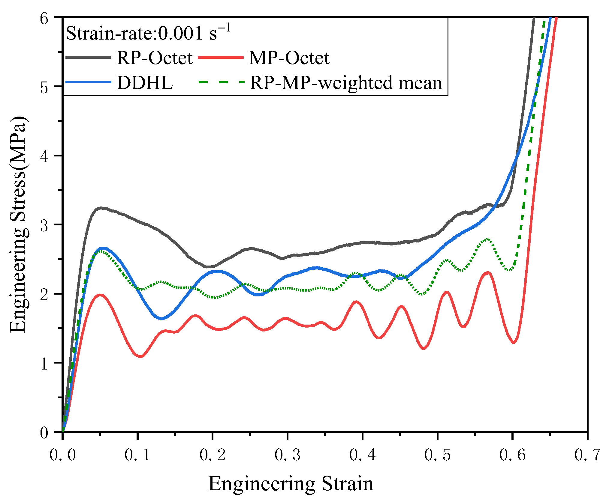 Materials 16 03822 g005