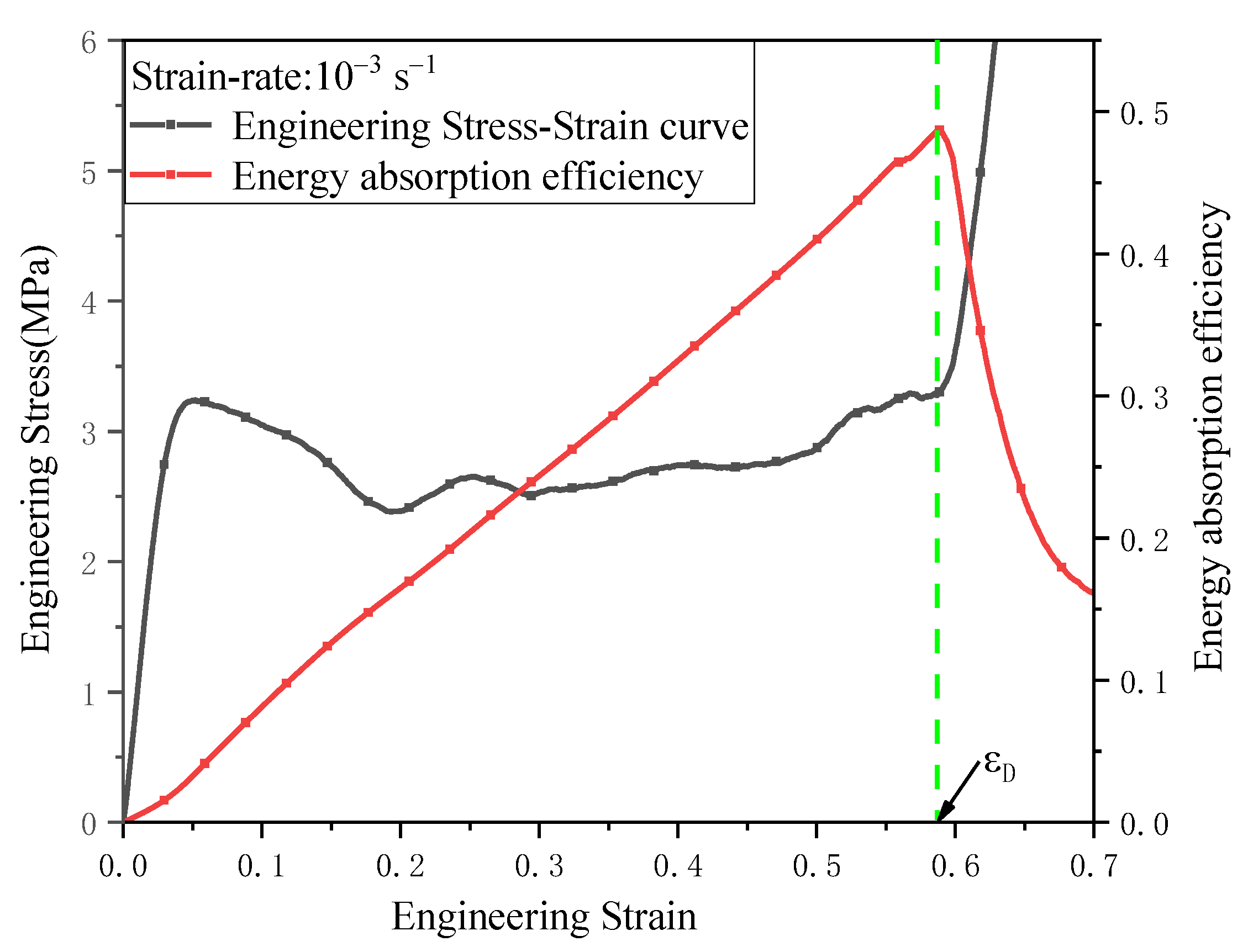 Materials 16 03822 g007