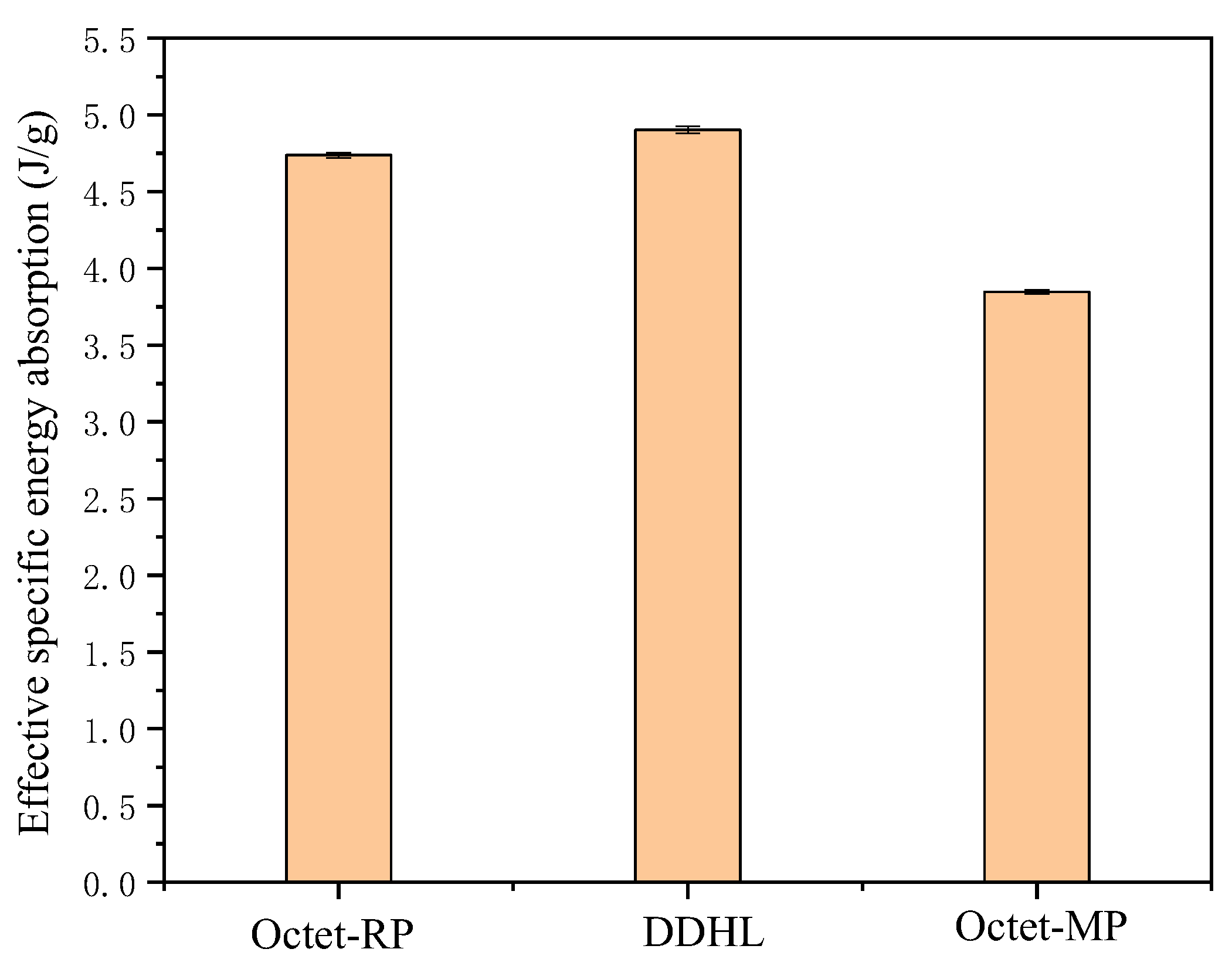 Materials 16 03822 g008