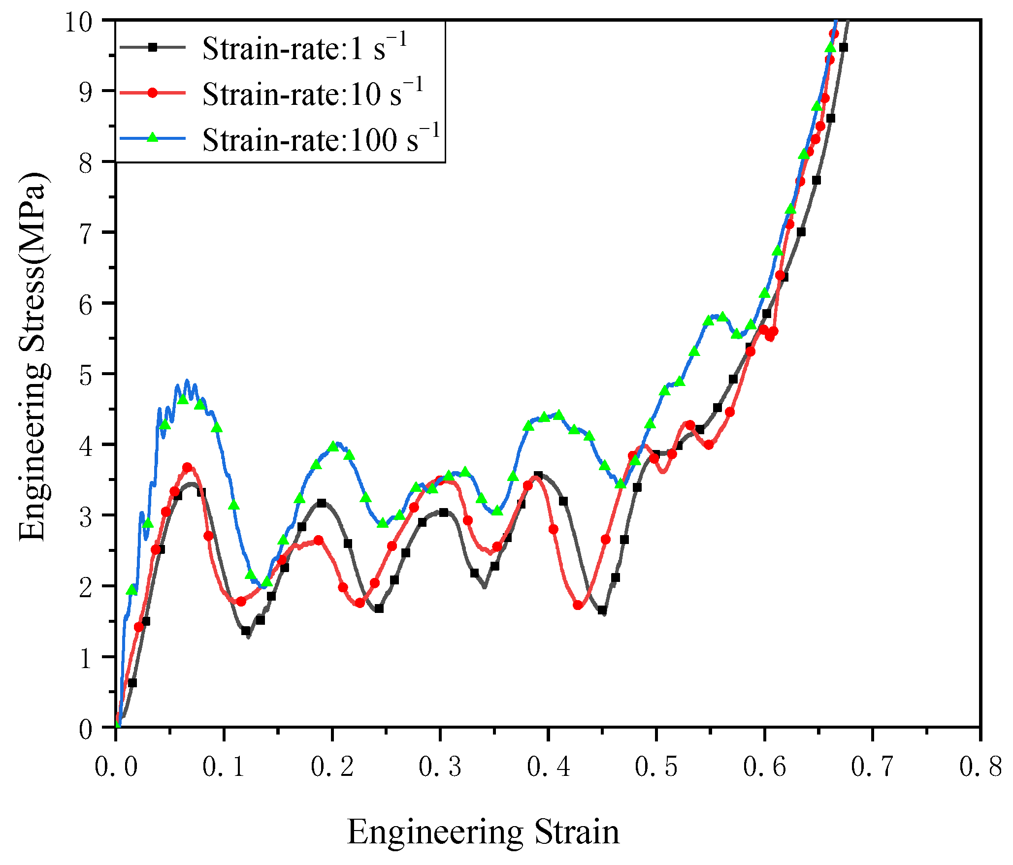 Materials 16 03822 g010