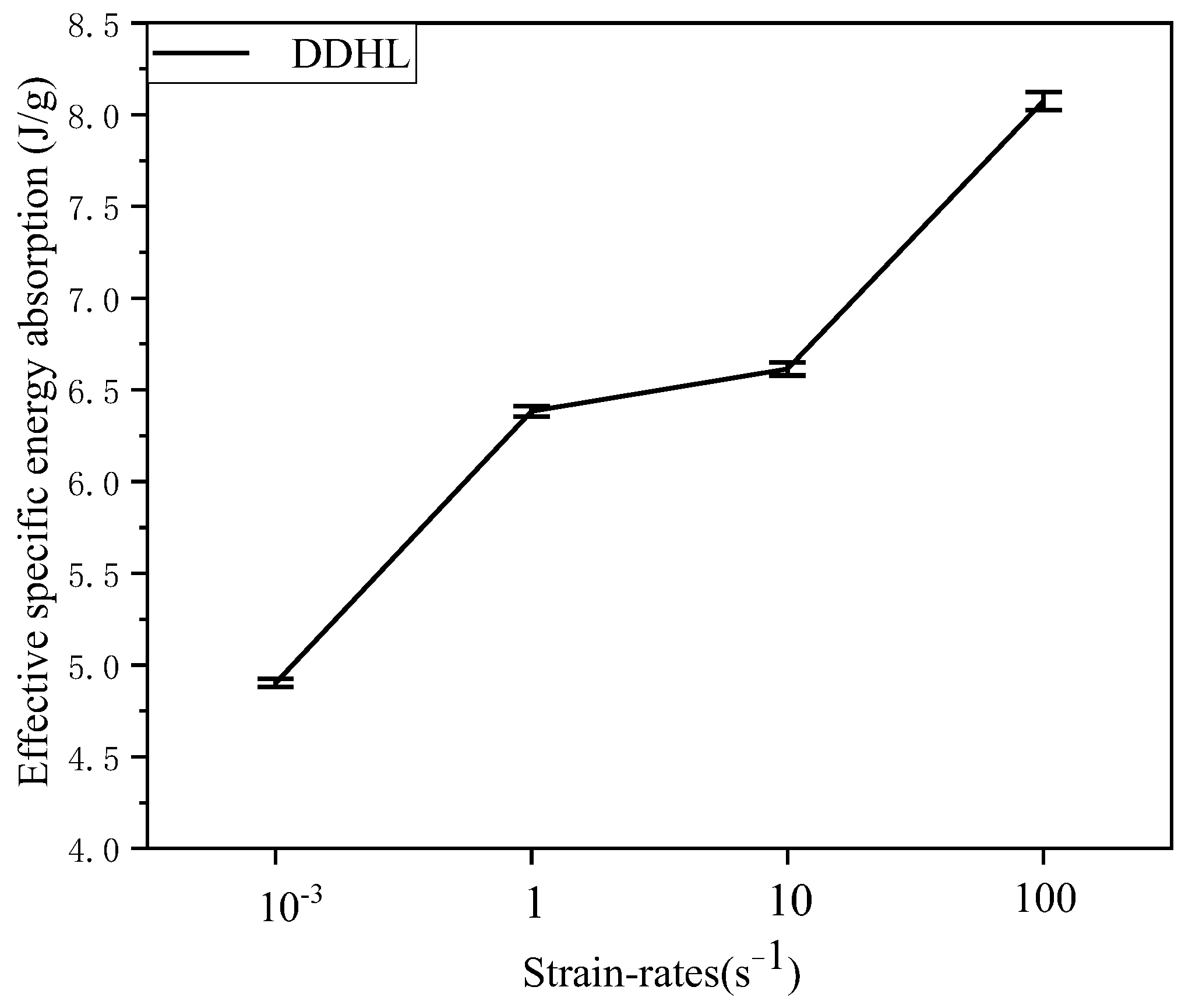 Materials 16 03822 g011