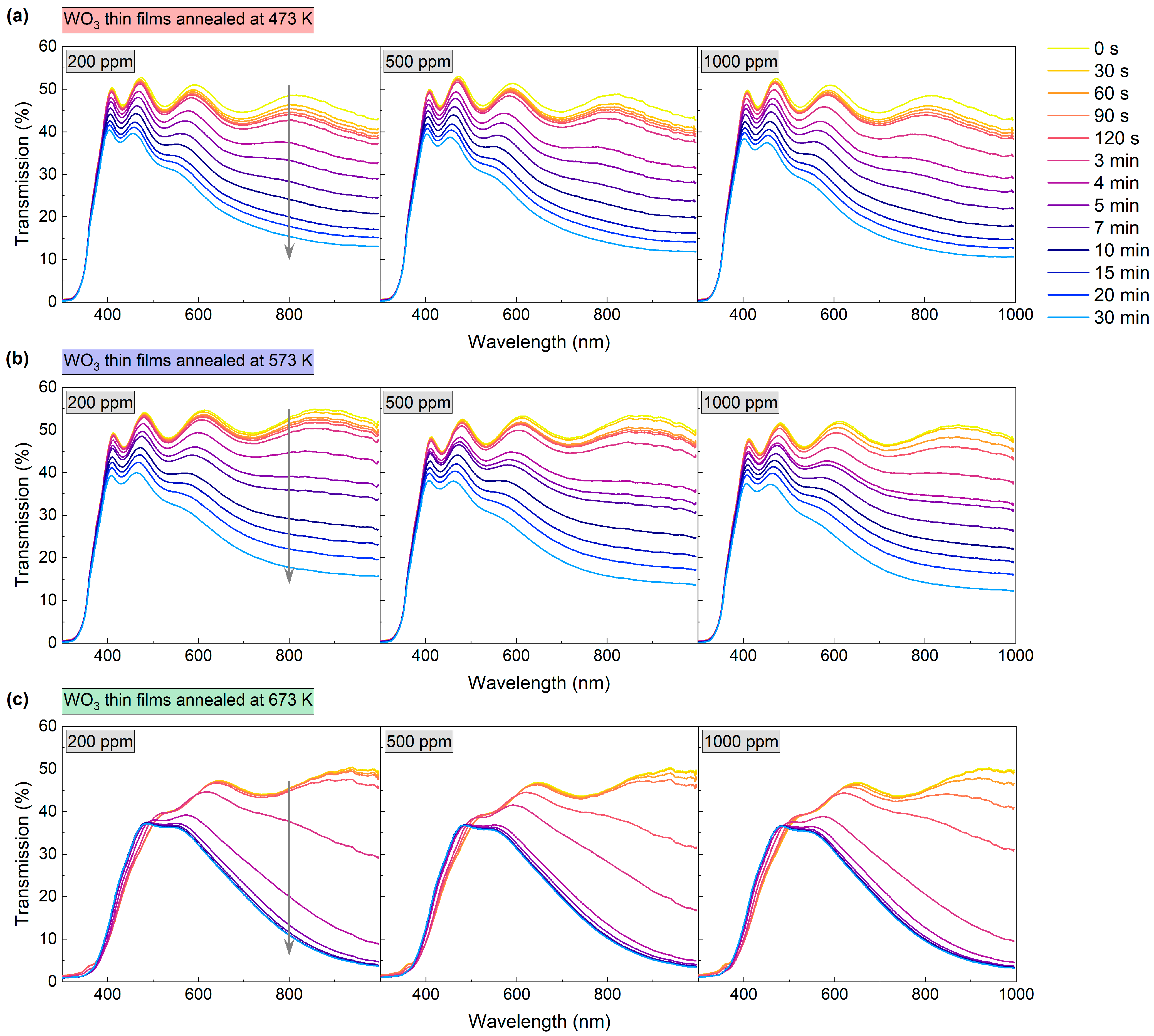 Materials 16 03831 g006