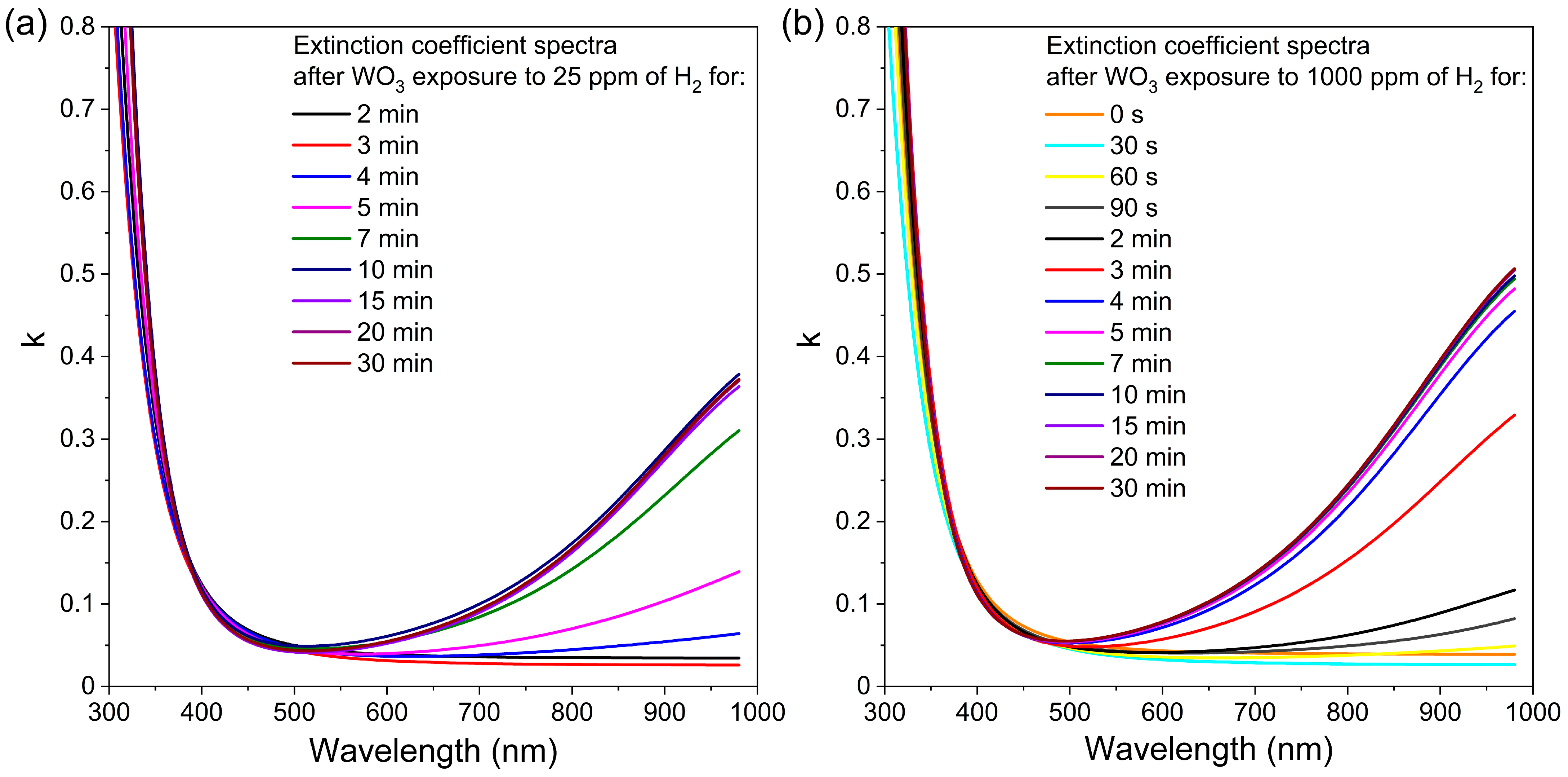 Materials 16 03831 g010
