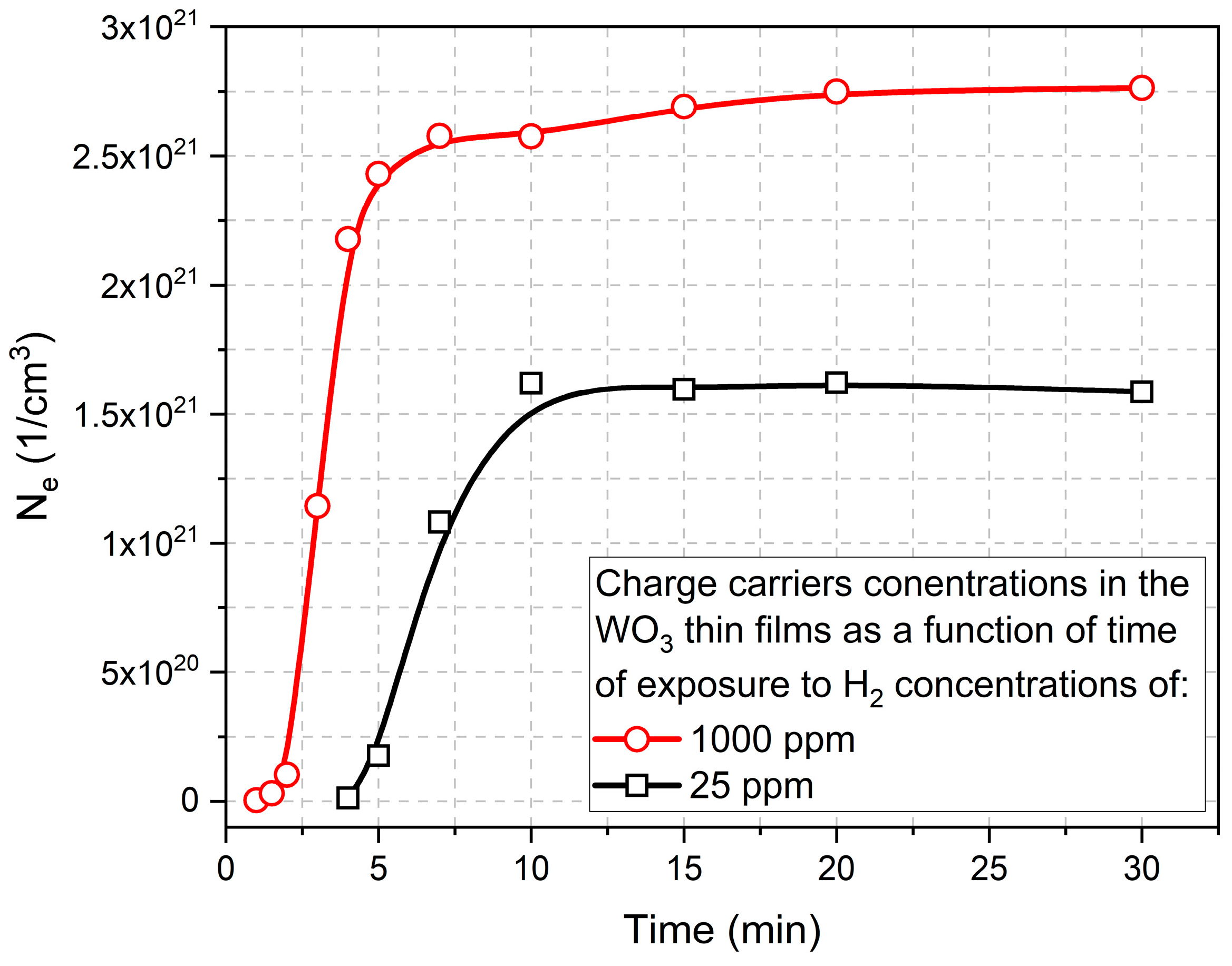 Materials 16 03831 g011