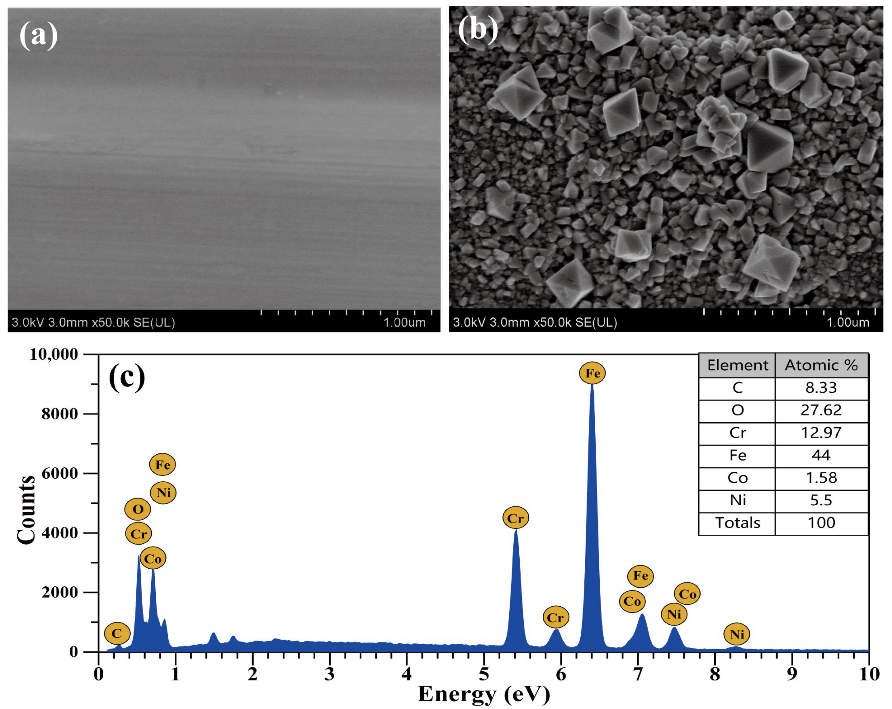 Materials 16 03834 g001