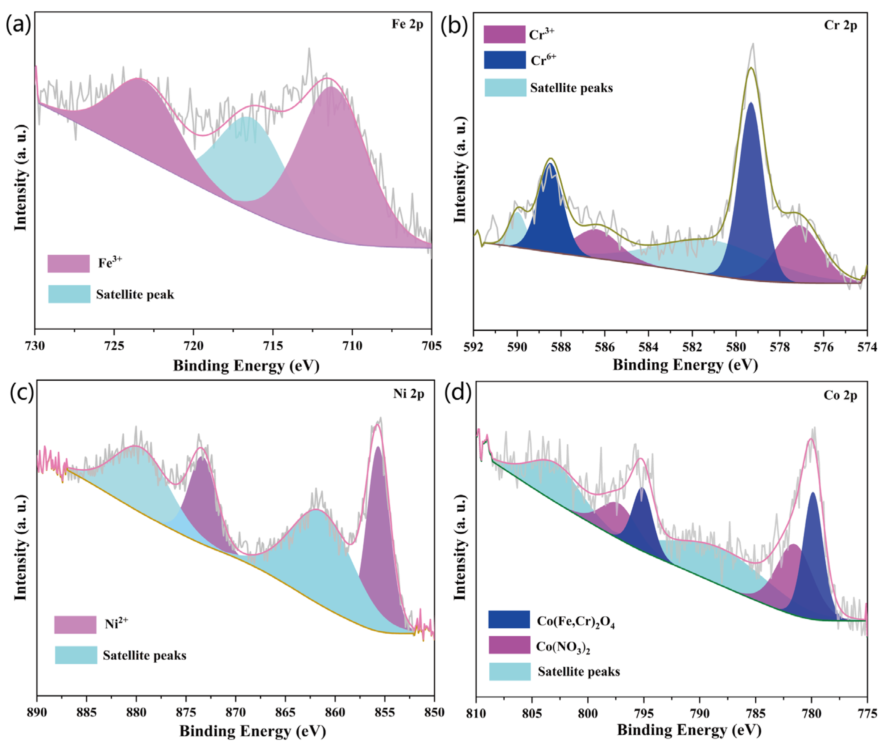 Materials 16 03834 g004