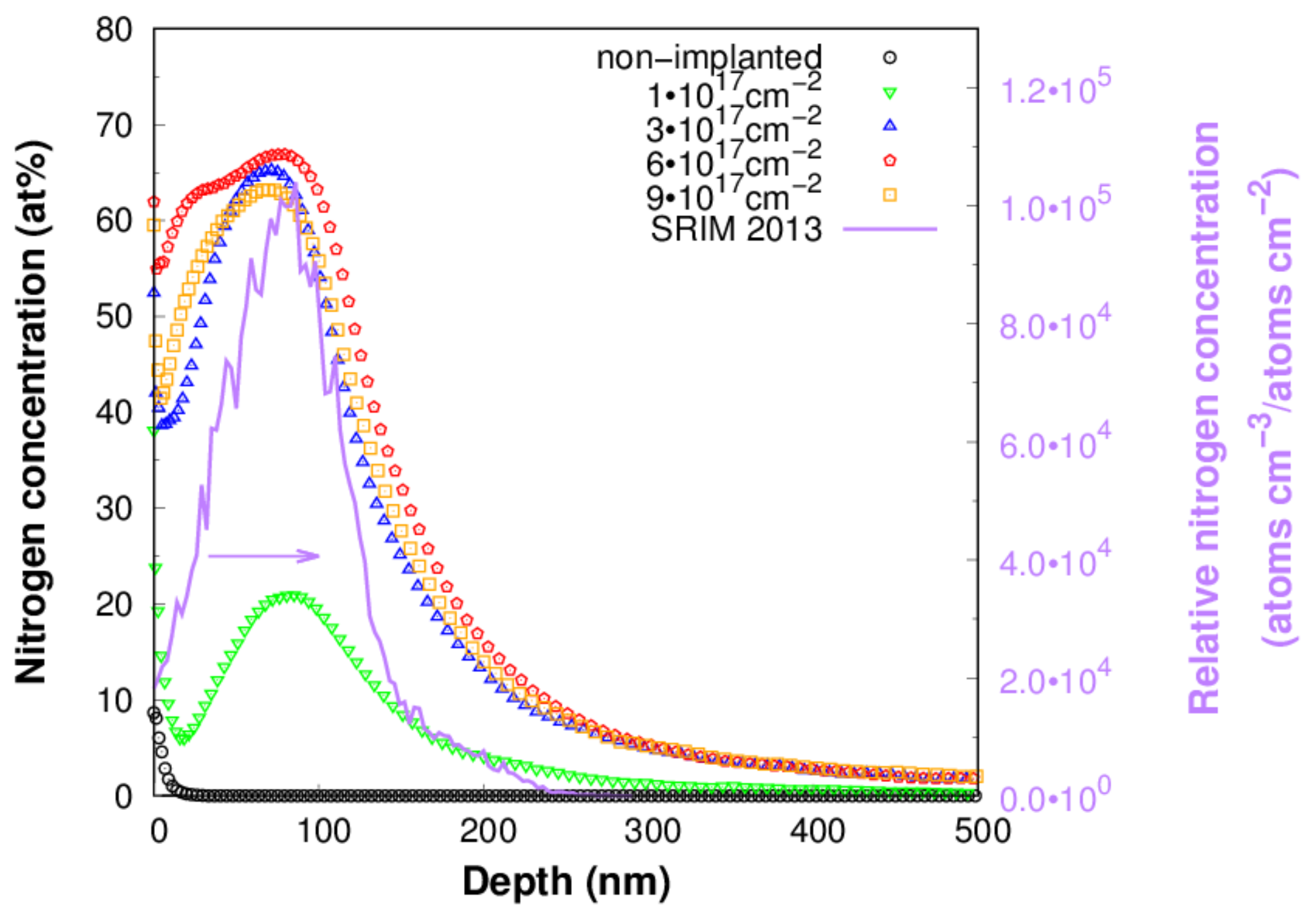 Materials 16 03837 g001