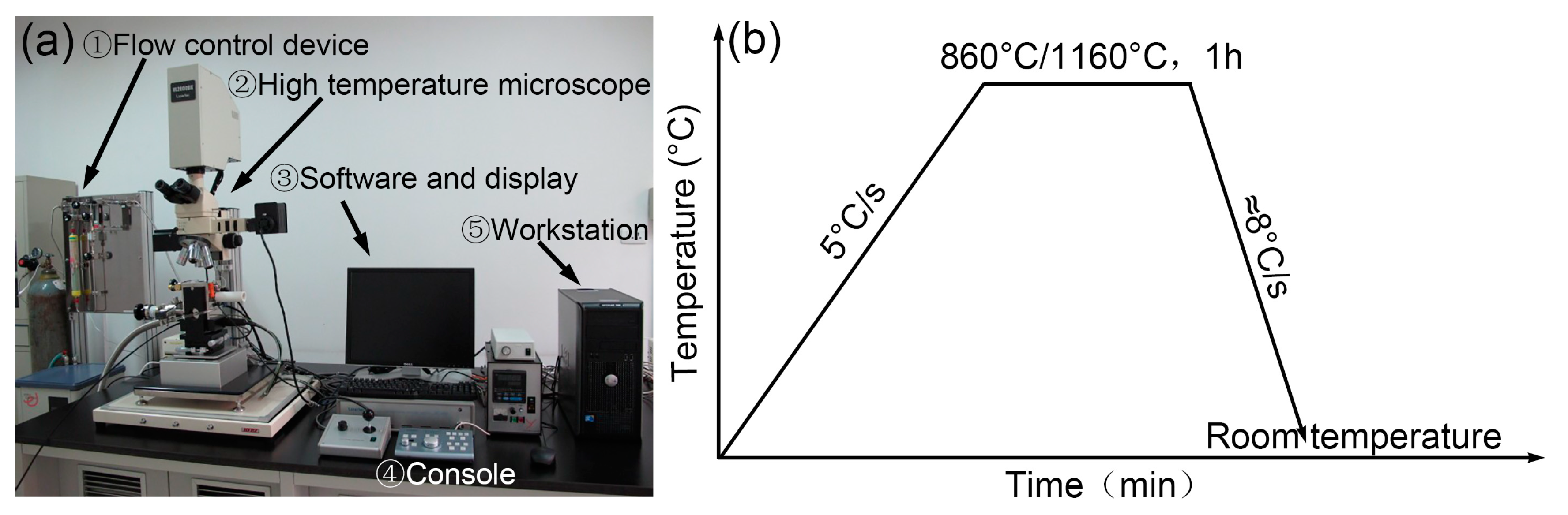 Materials 16 03840 g001 Materials 16 03840 g001