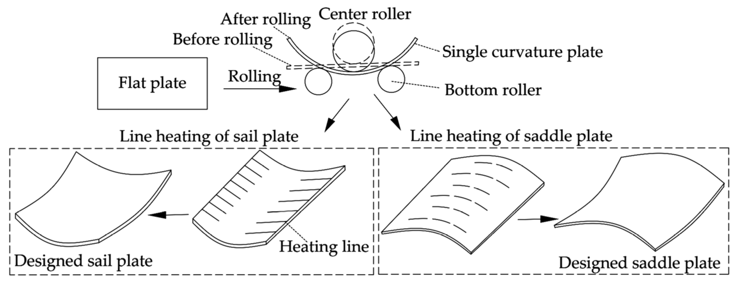 Materials 16 03848 g002