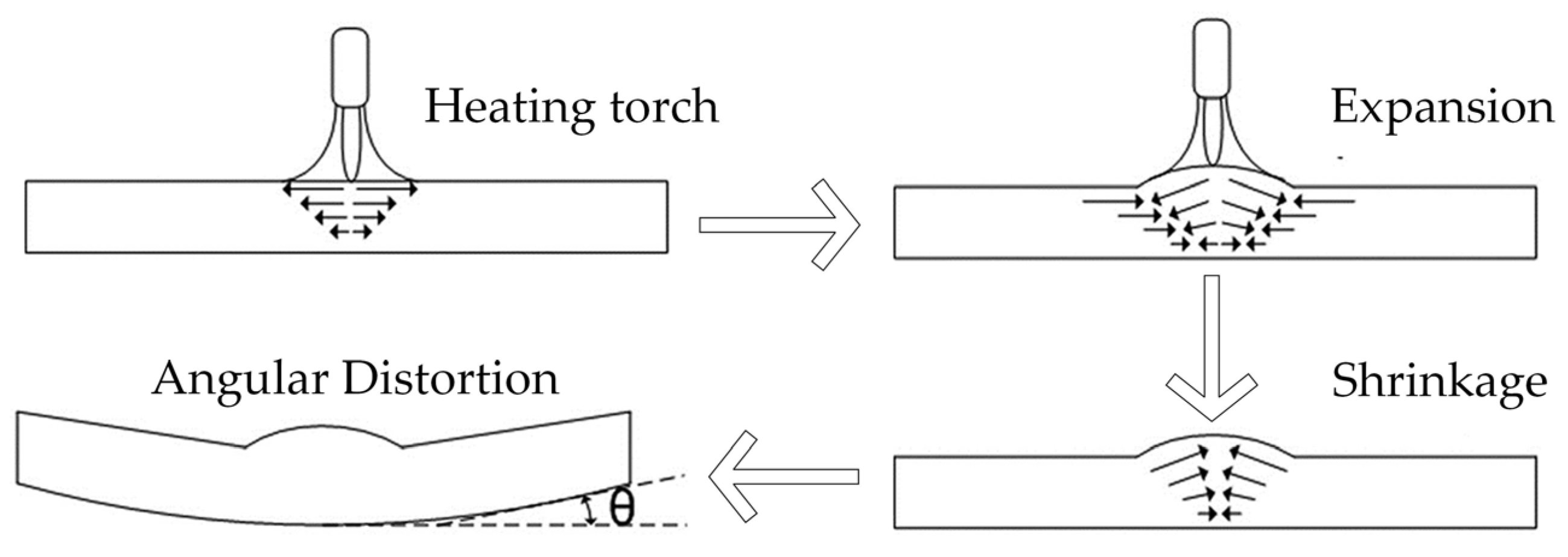 Materials 16 03848 g004