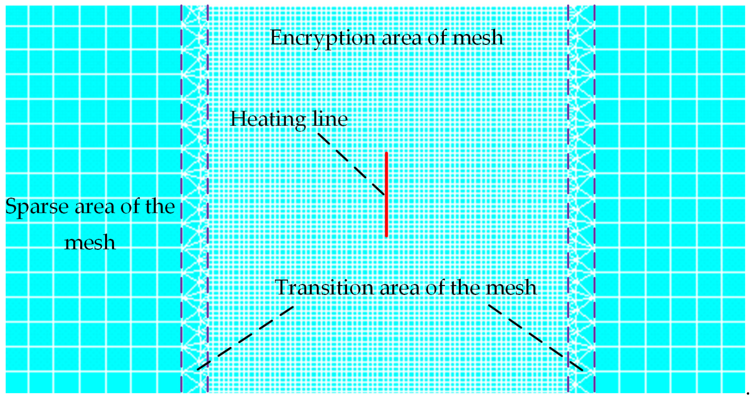 Materials 16 03848 g009
