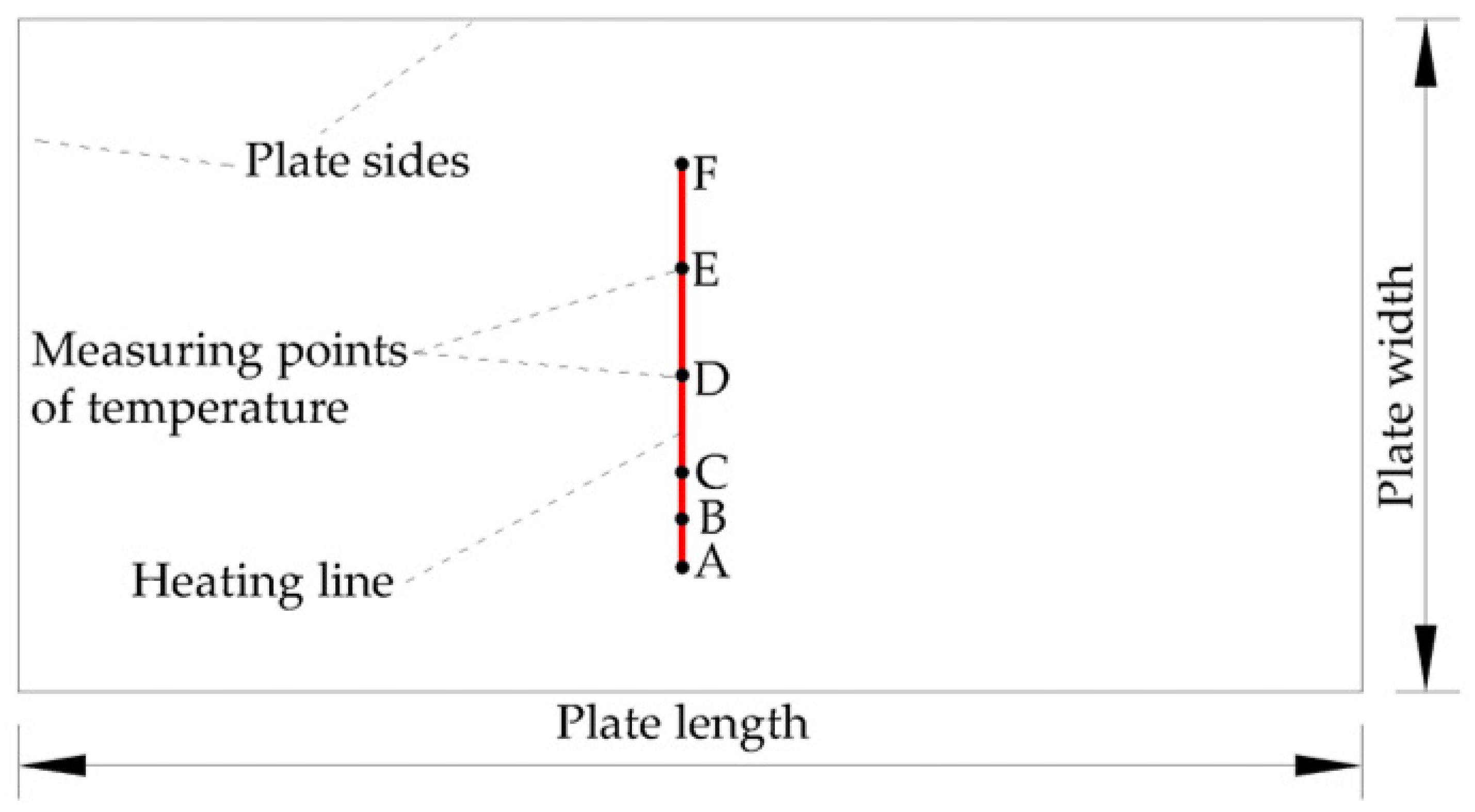 Materials 16 03848 g010
