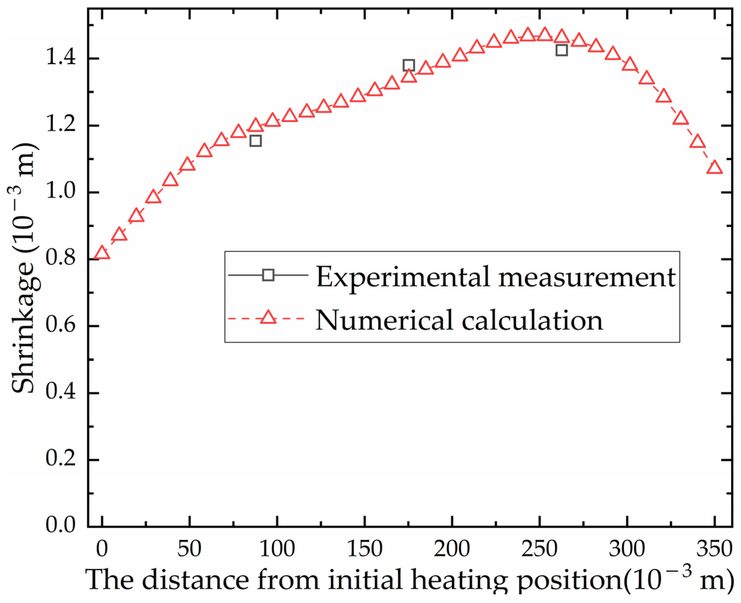 Materials 16 03848 g015