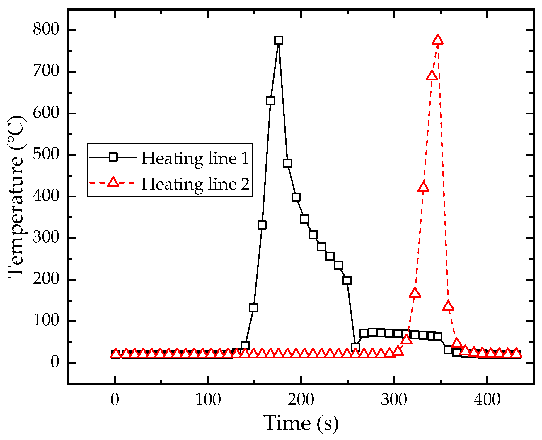 Materials 16 03848 g024