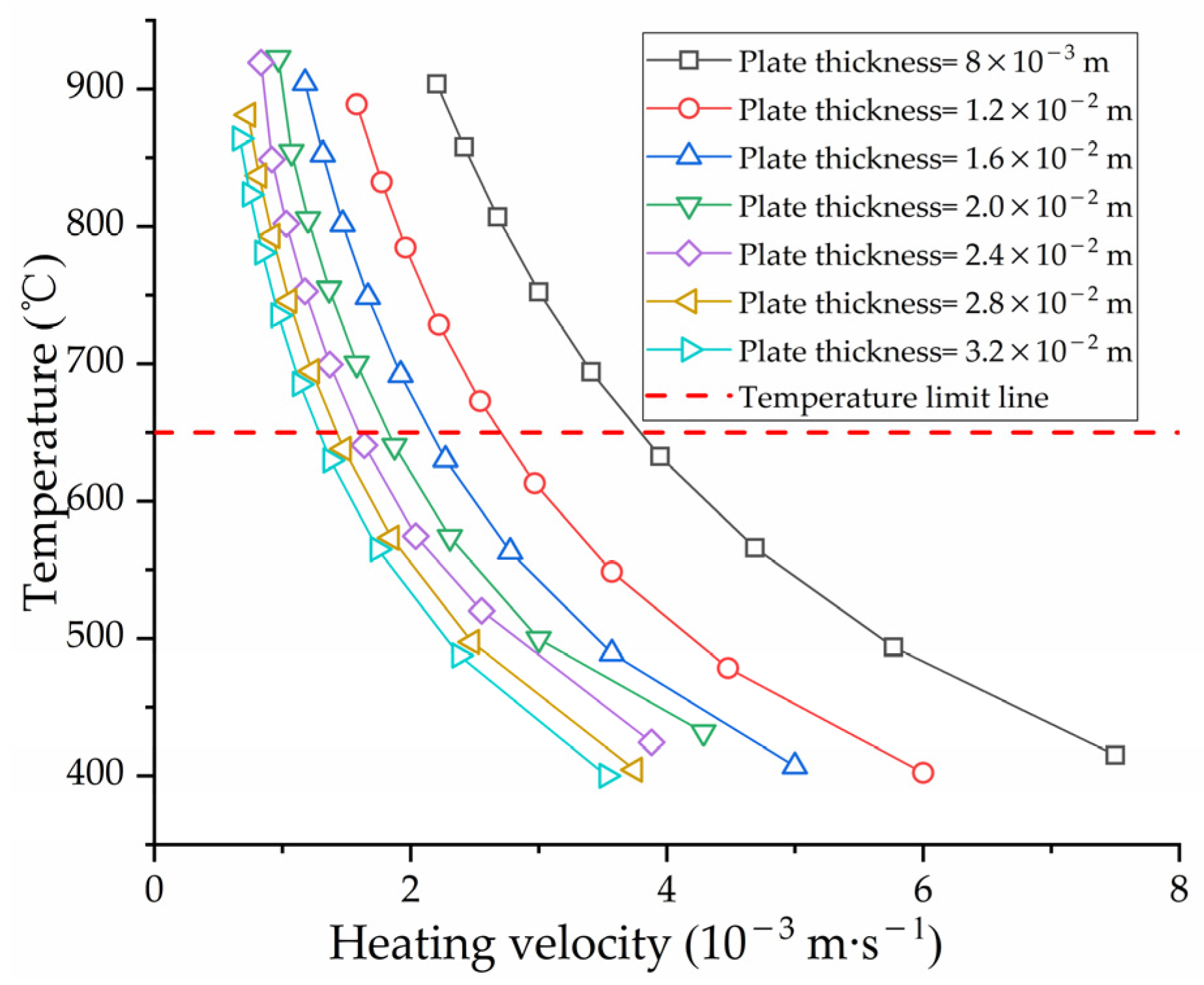 Materials 16 03848 g027