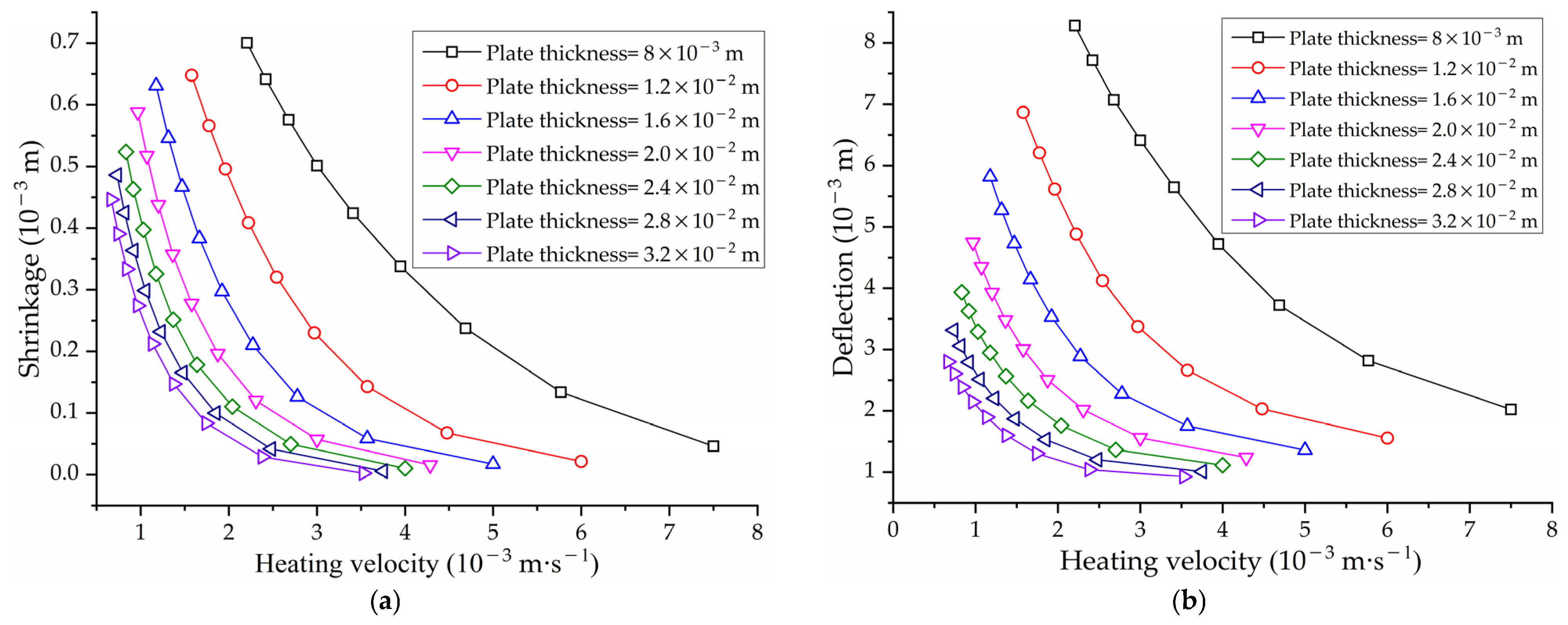 Materials 16 03848 g028