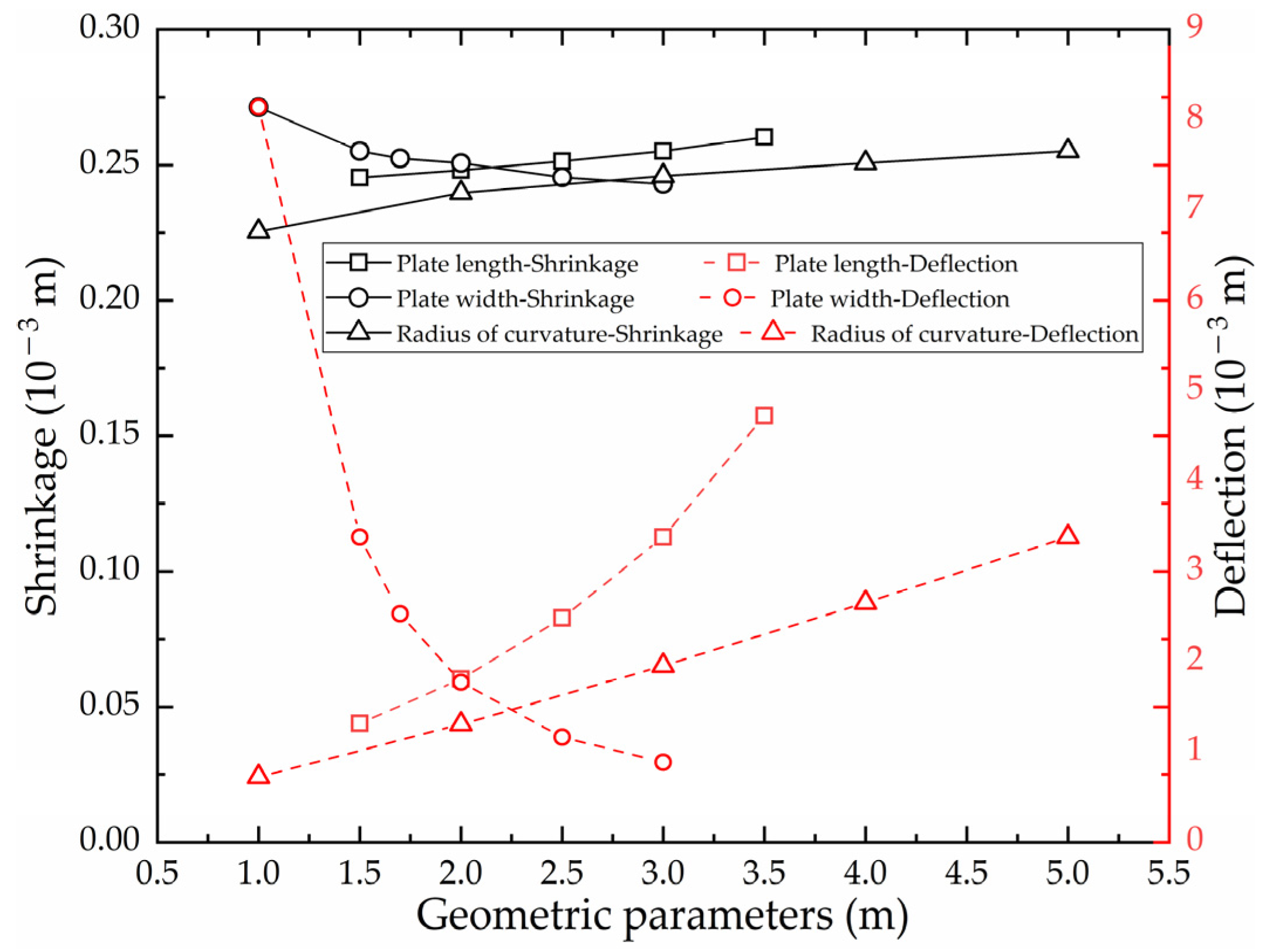Materials 16 03848 g029