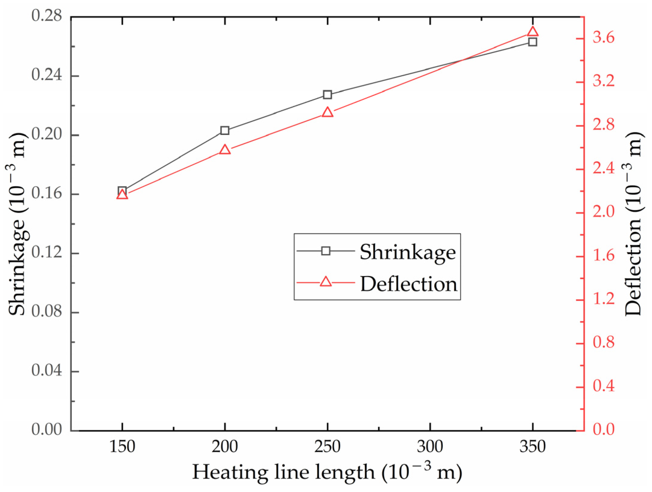 Materials 16 03848 g030