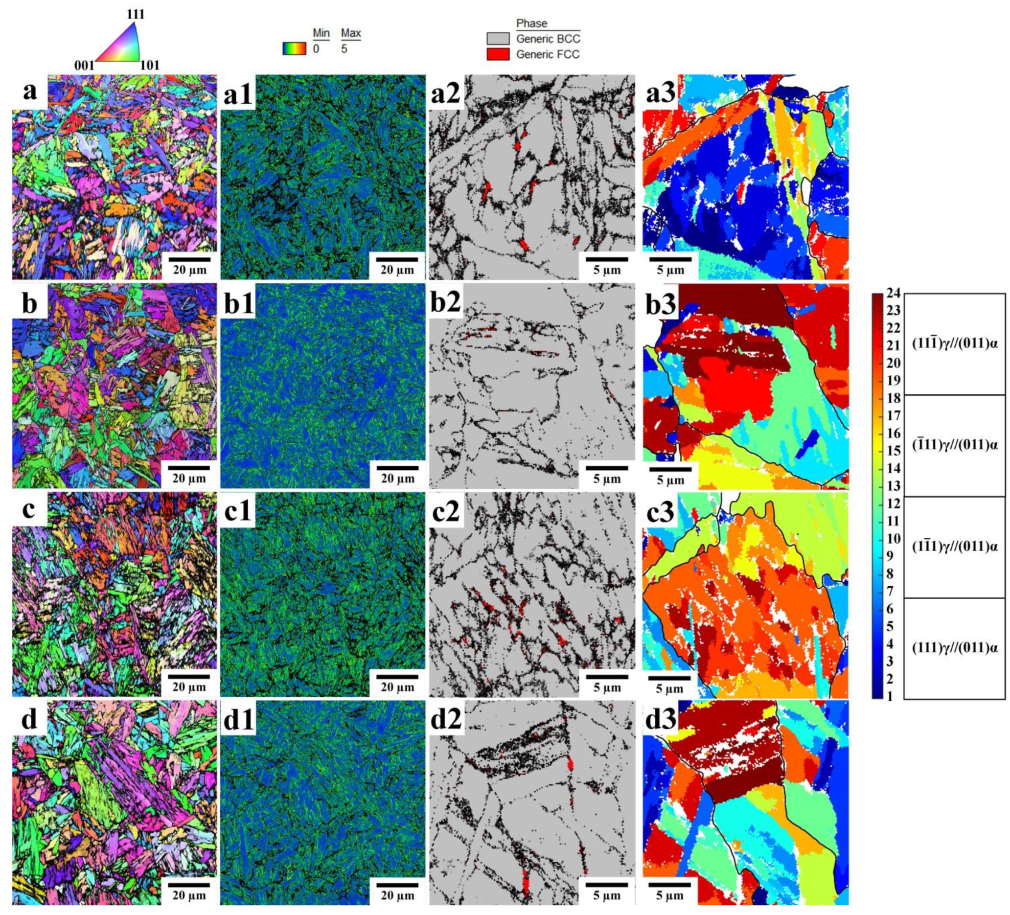 Materials 16 03851 g005