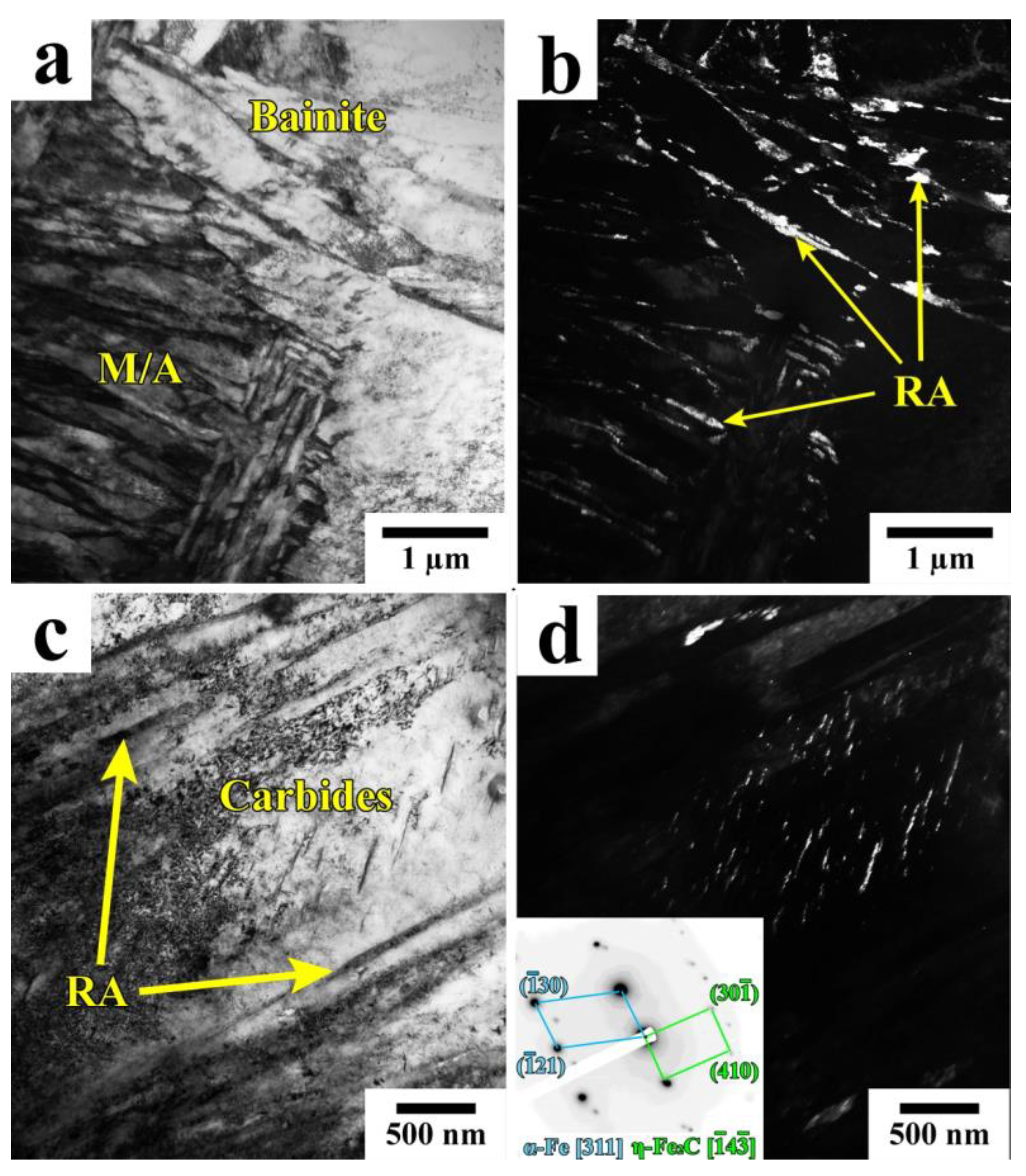 Materials 16 03851 g007