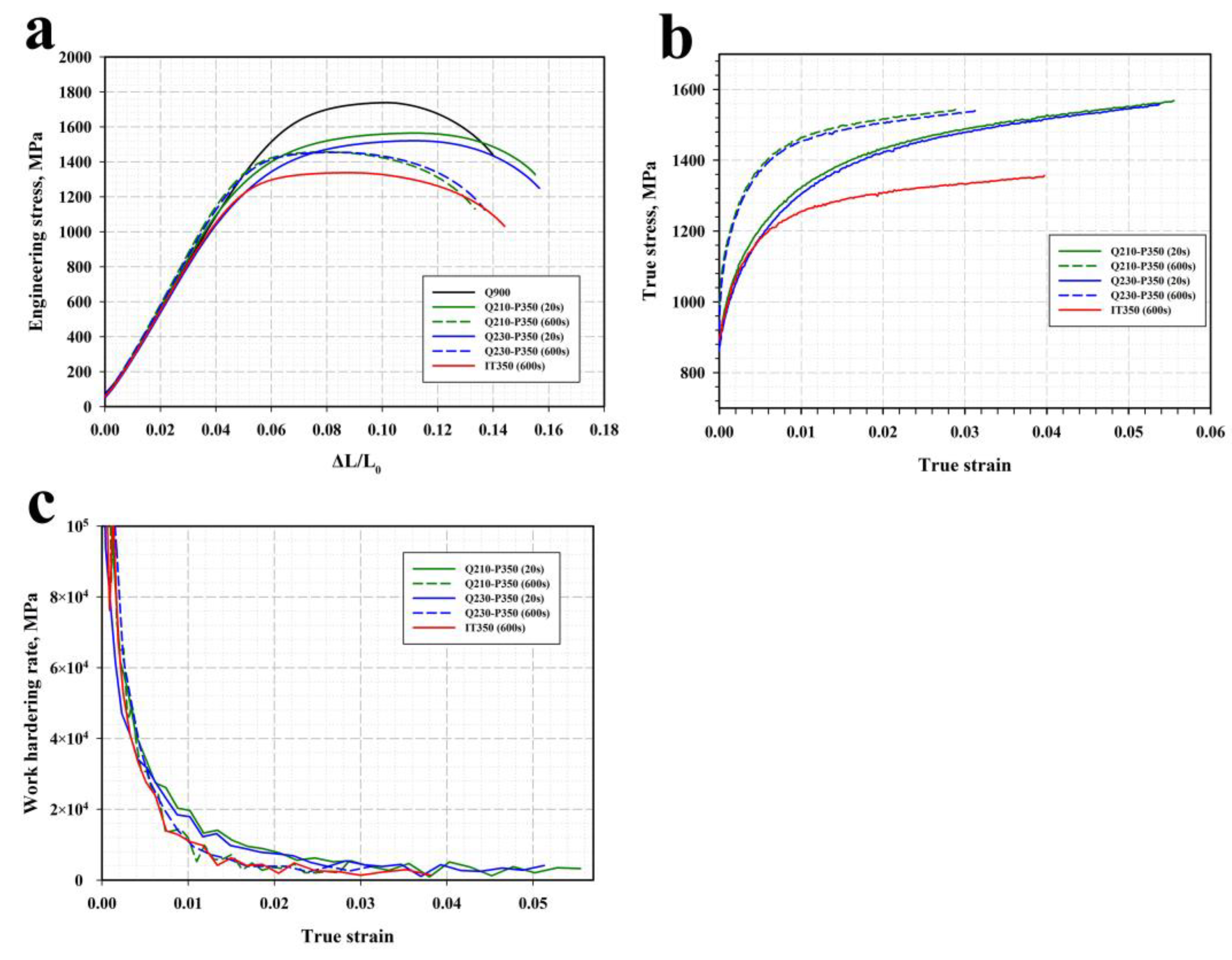 Materials 16 03851 g009