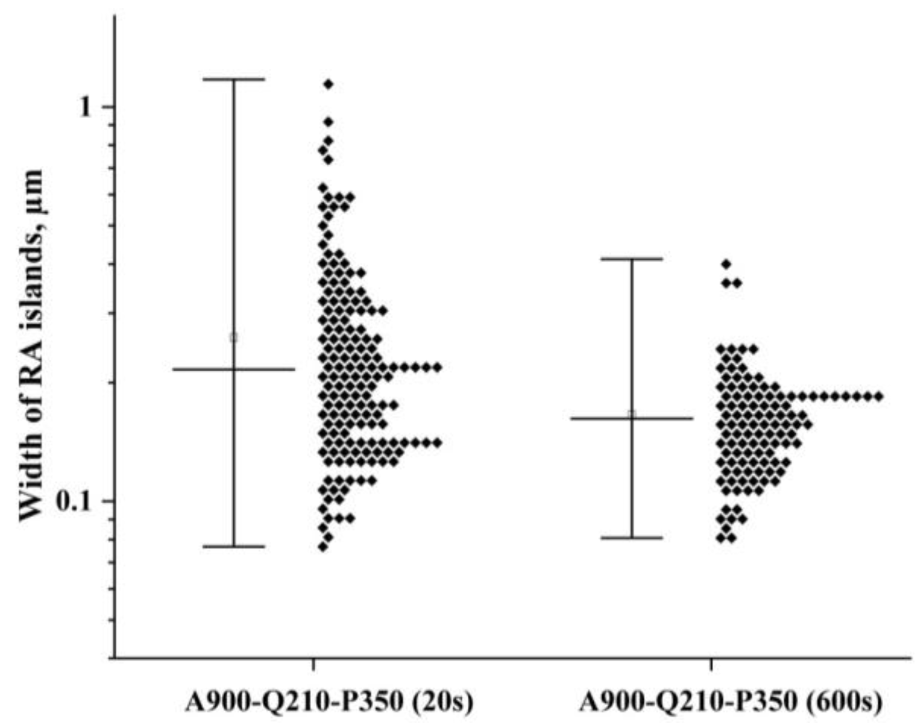 Materials 16 03851 g011