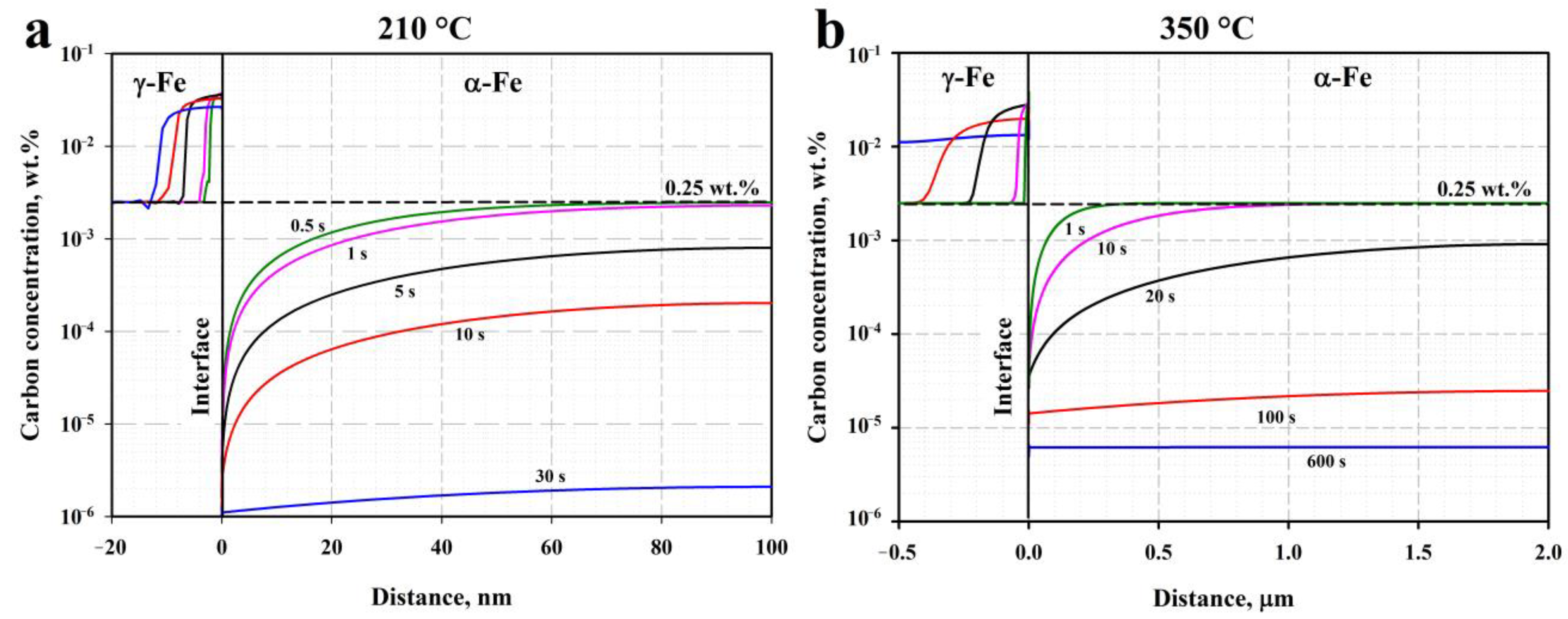 Materials 16 03851 g012