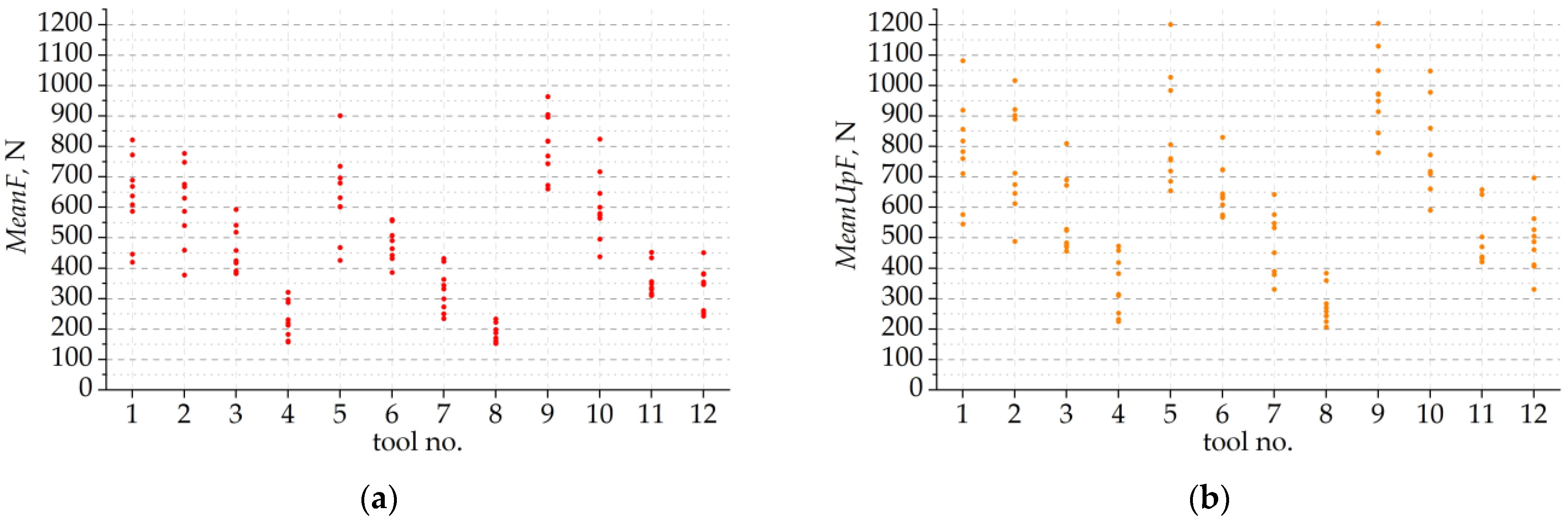 Materials 16 03859 g007a Materials 16 03859 g007a