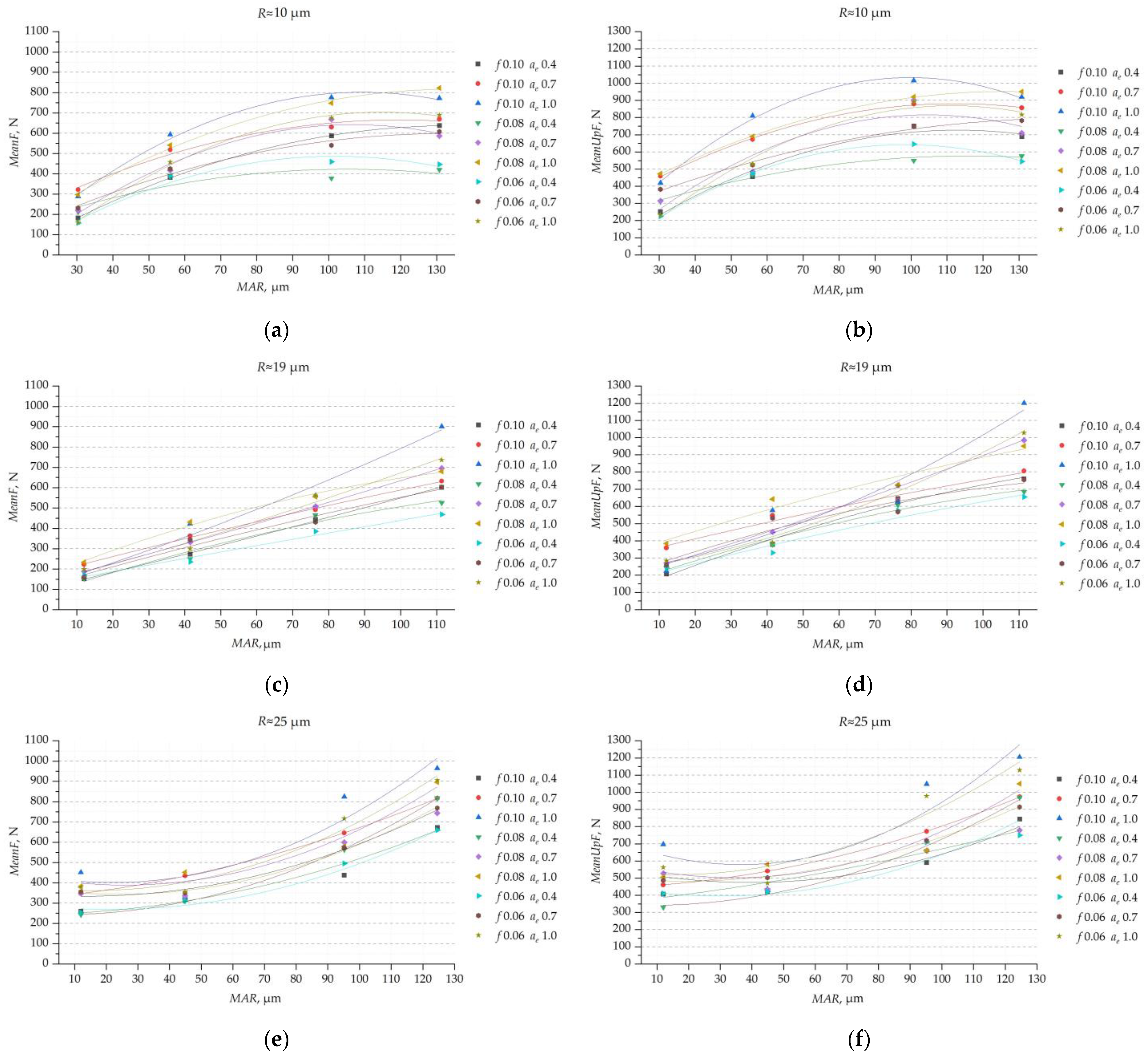 Materials 16 03859 g010 Materials 16 03859 g010