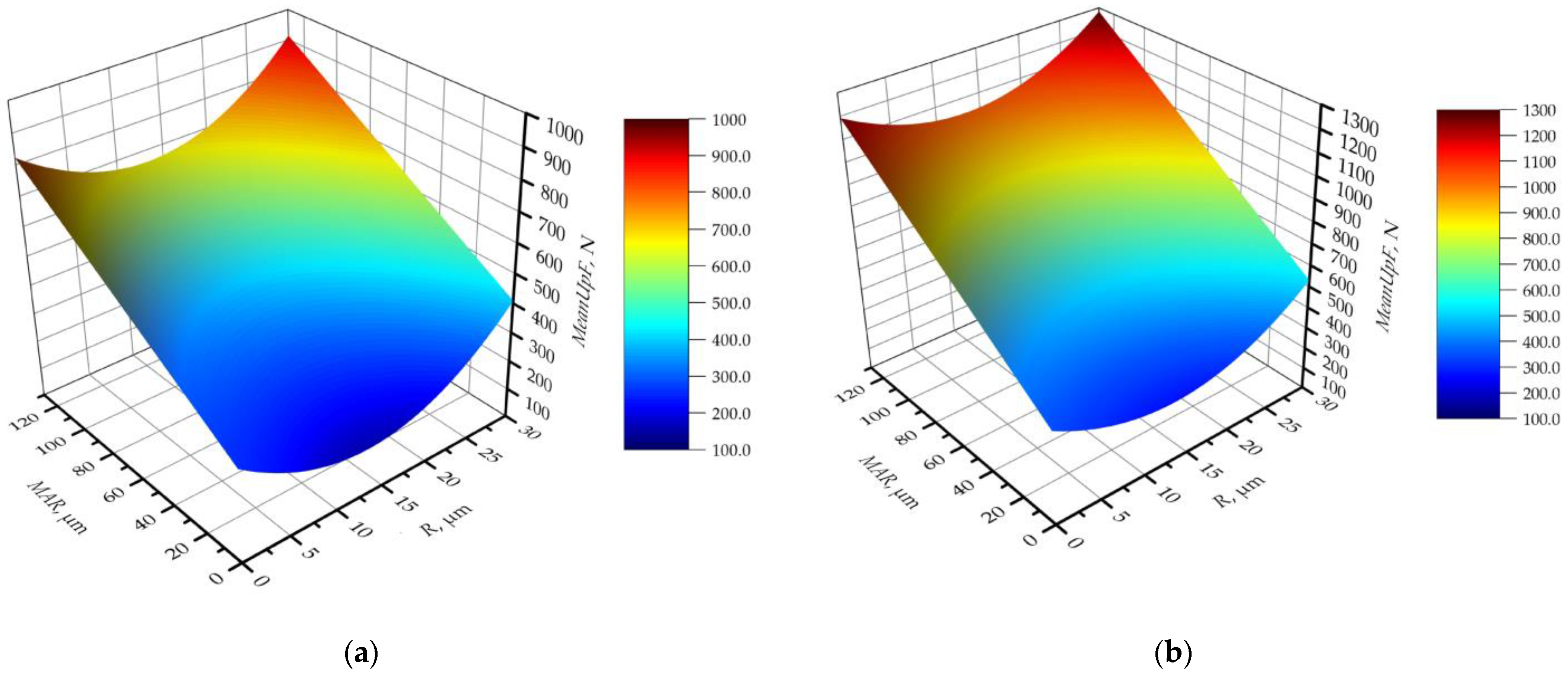 Materials 16 03859 g012 Materials 16 03859 g012