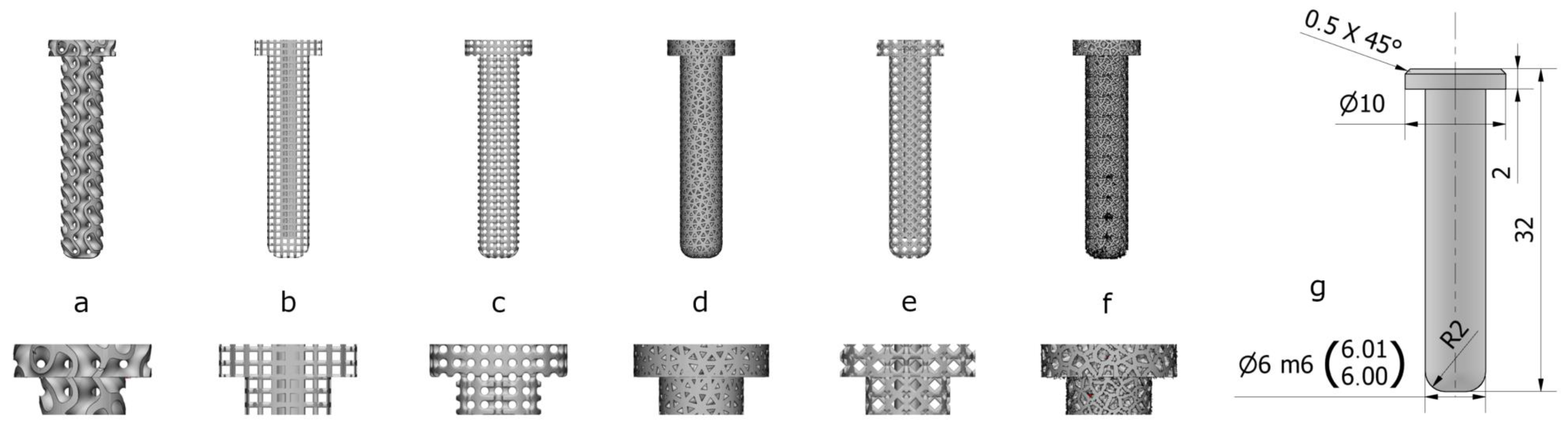 Materials 16 03861 g001