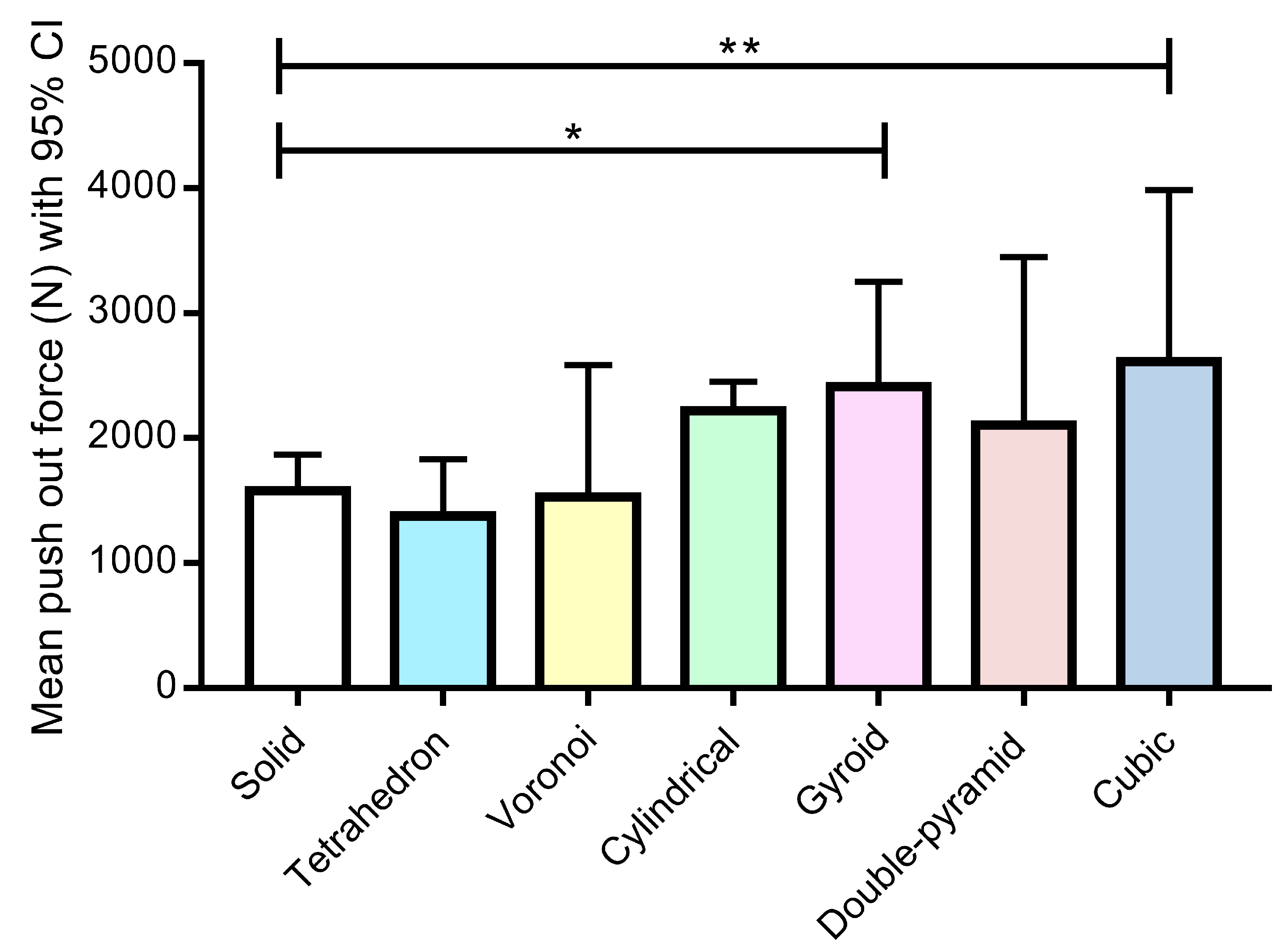 Materials 16 03861 g009