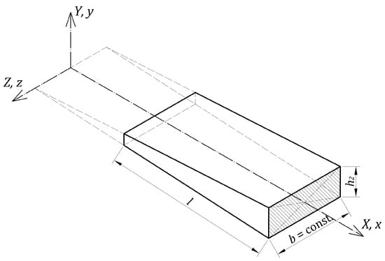 Materials 16 03868 g0a2