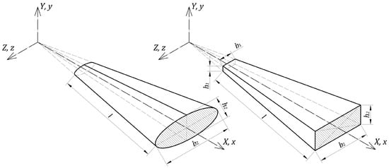 Materials 16 03868 g0a4