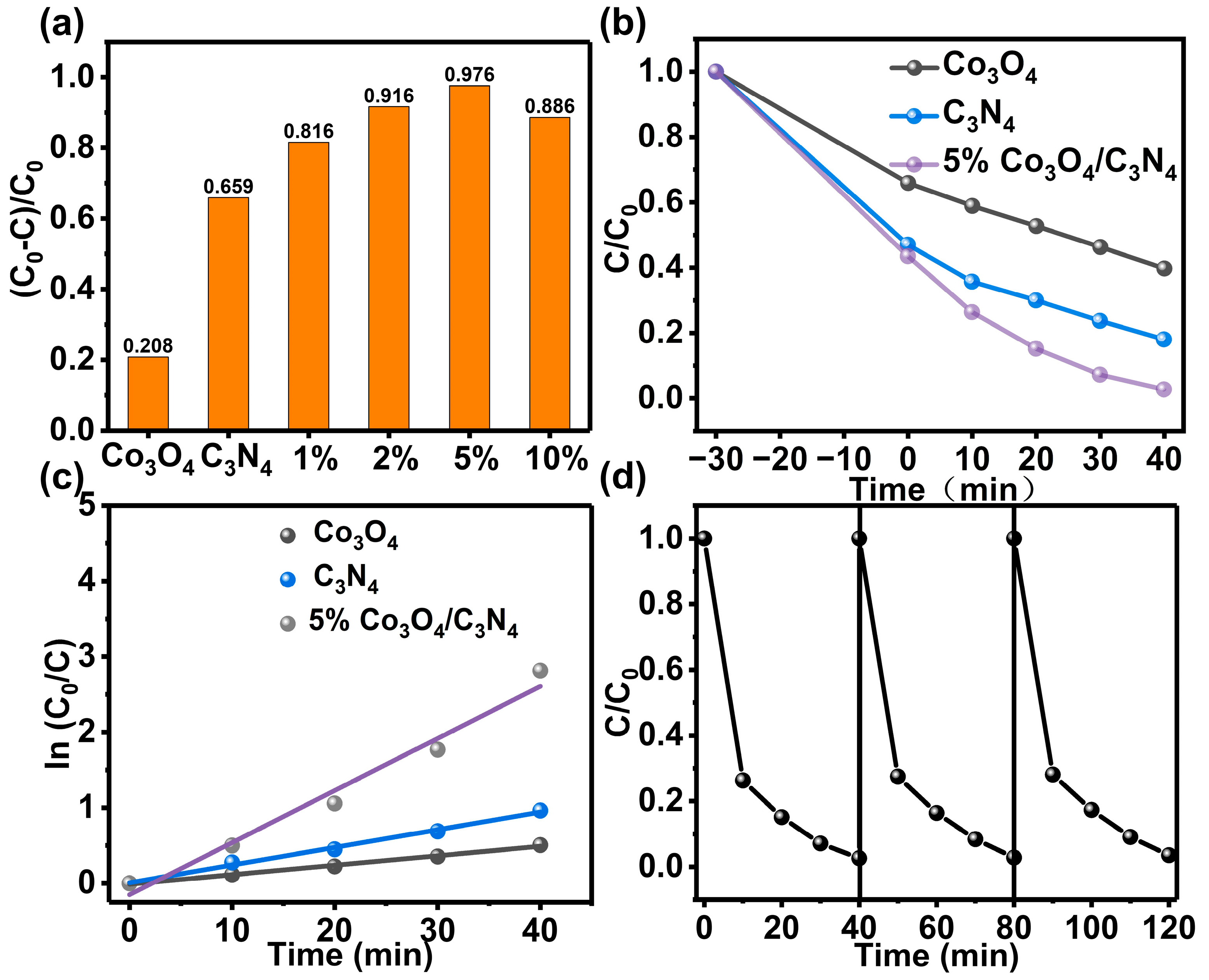 Materials 16 03879 g004