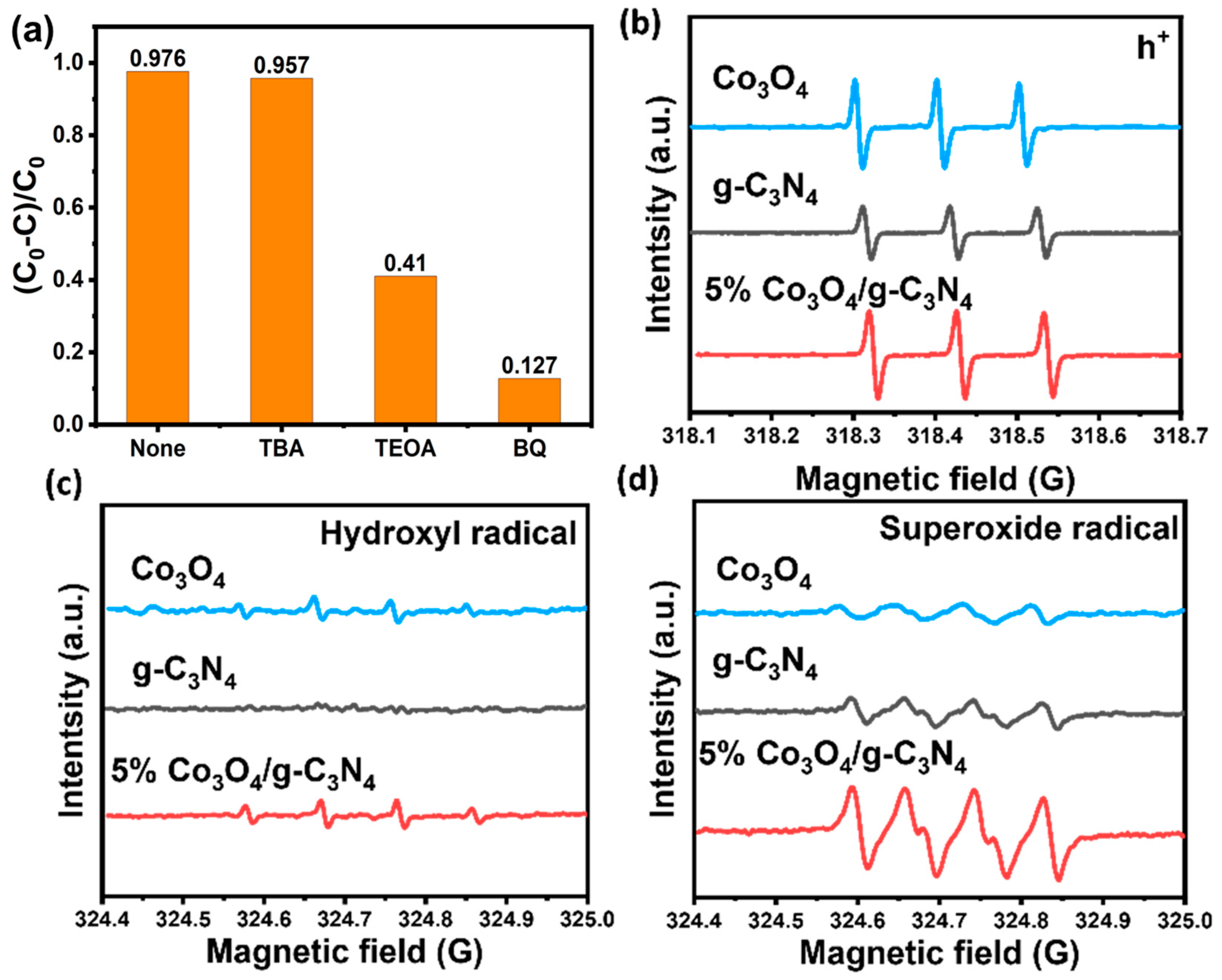 Materials 16 03879 g007