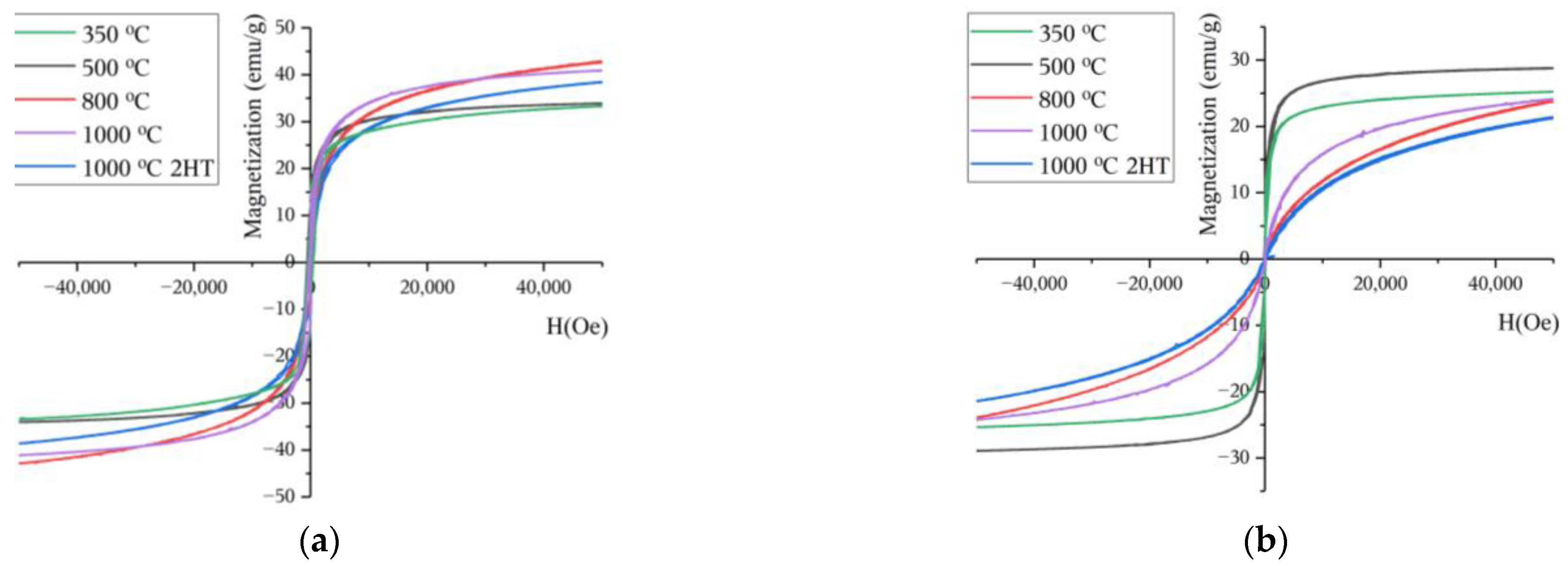 Materials 16 03880 g008