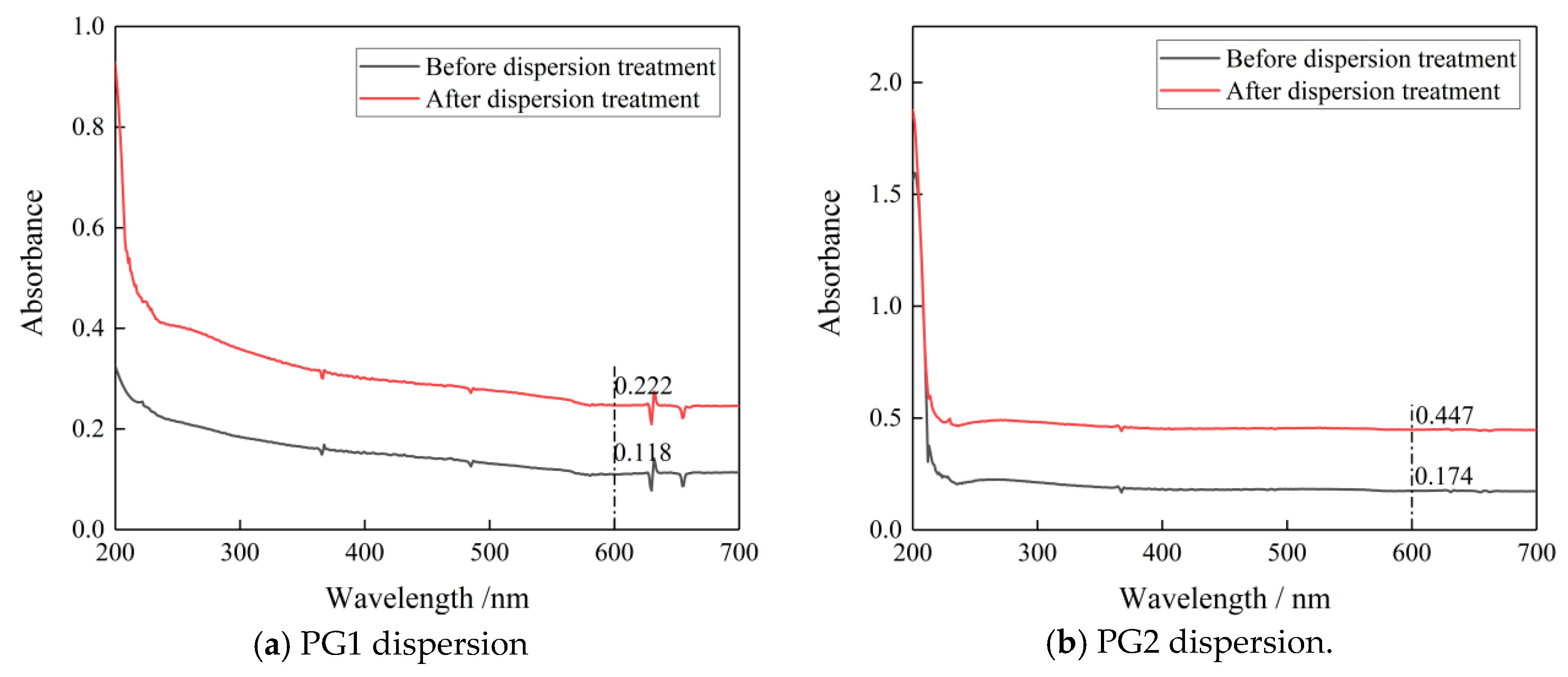 Materials 16 03881 g002