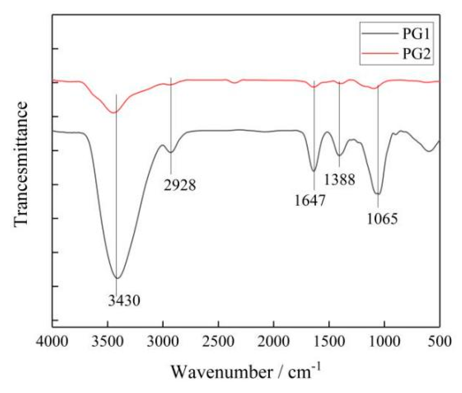 Materials 16 03881 g005