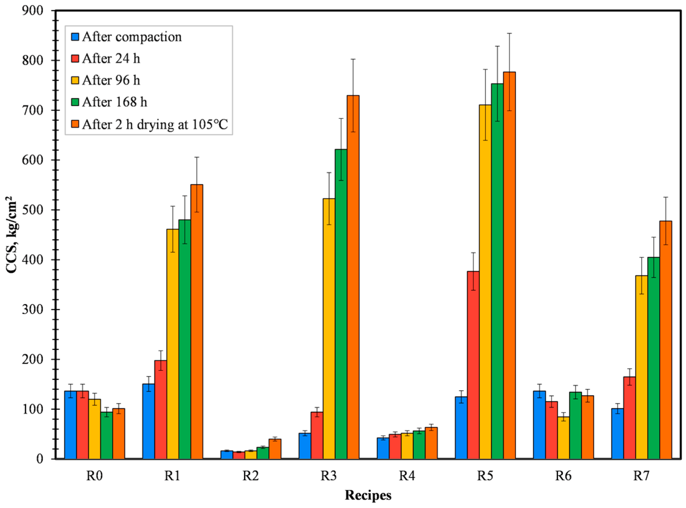 Materials 16 03888 g002