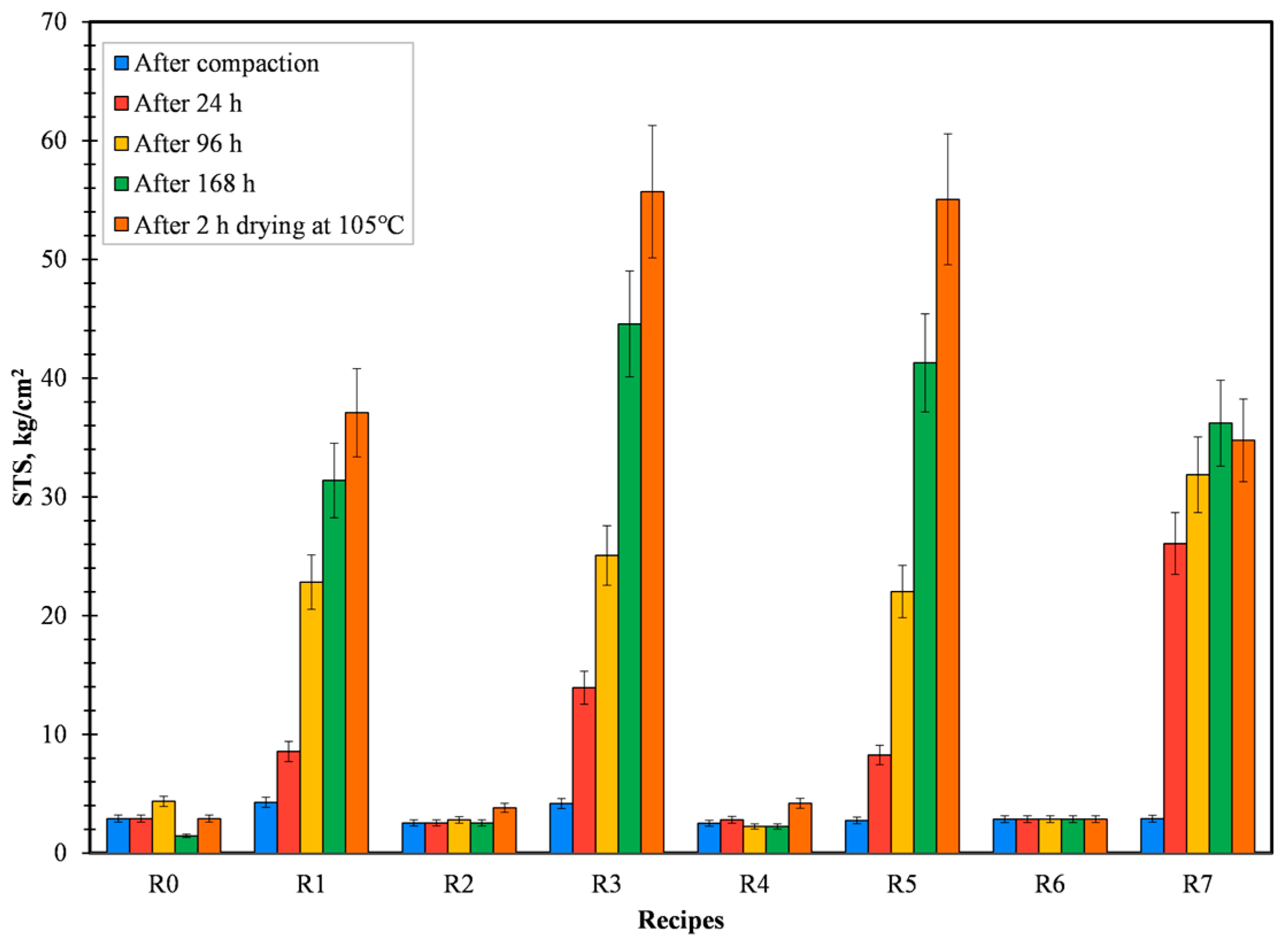 Materials 16 03888 g003