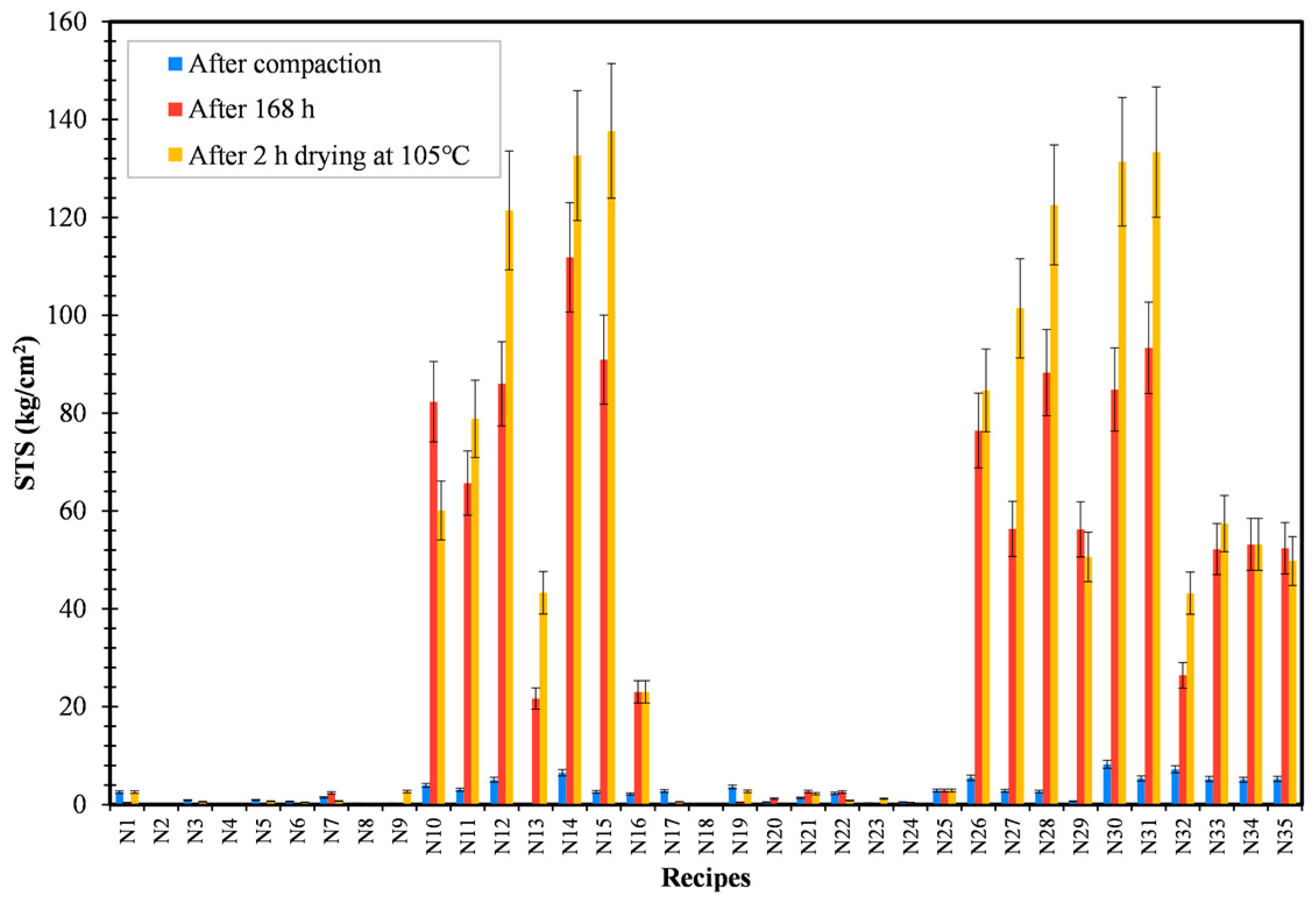 Materials 16 03888 g005