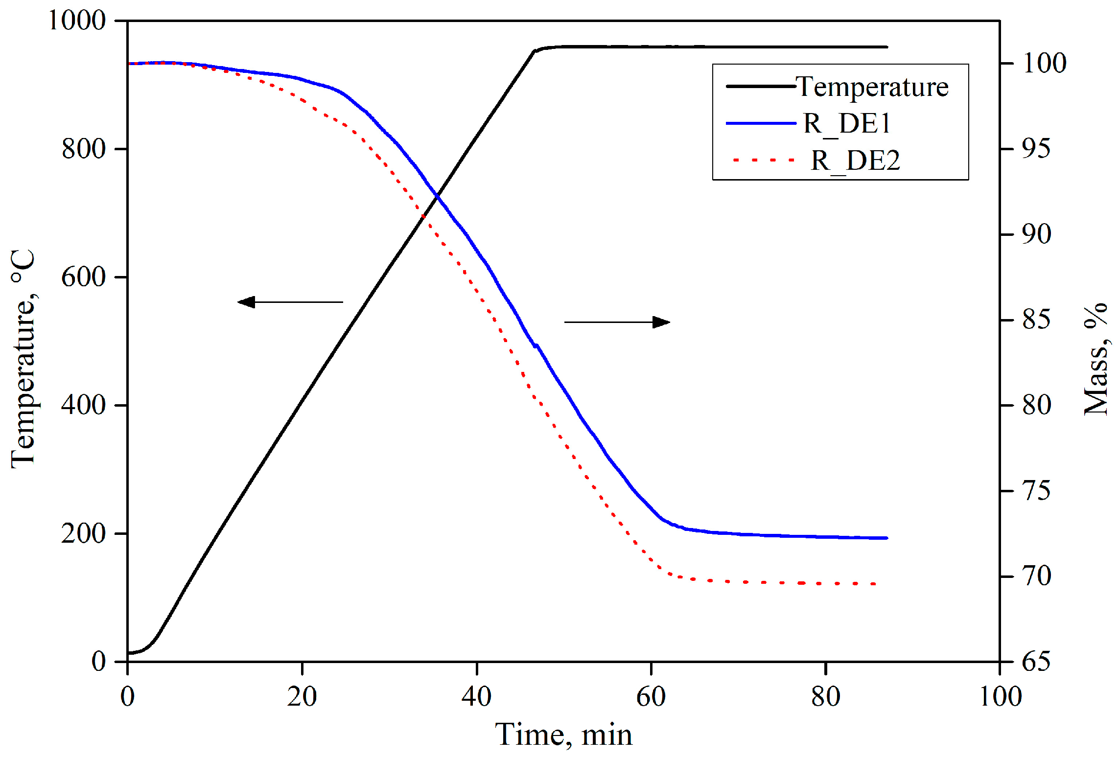 Materials 16 03888 g009