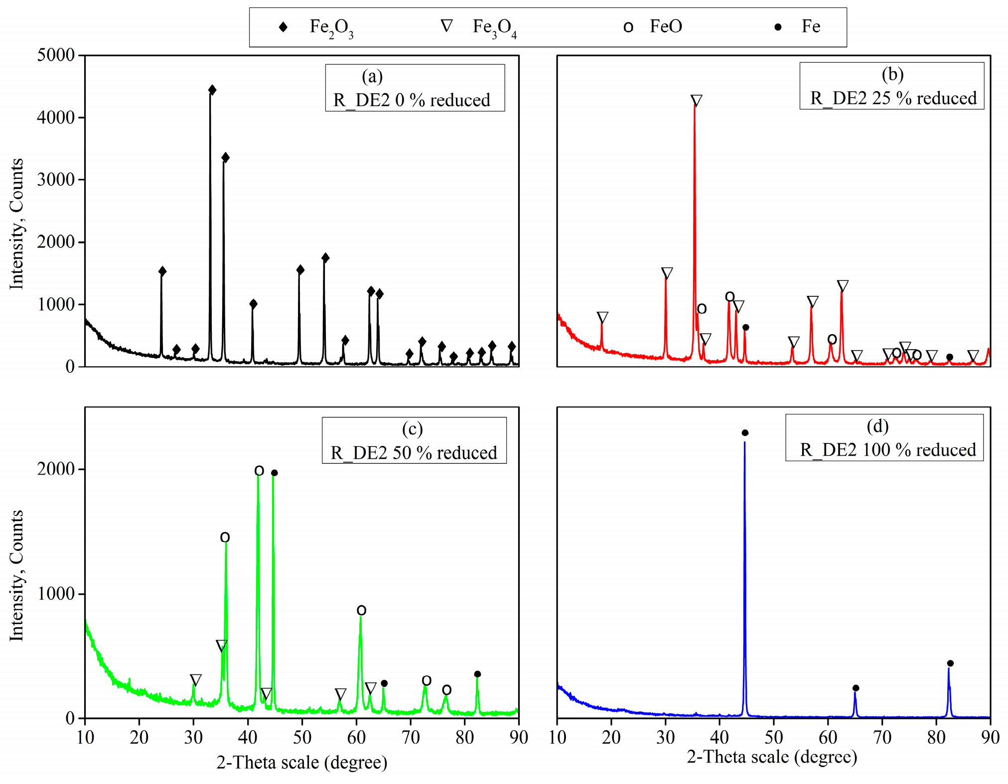 Materials 16 03888 g010