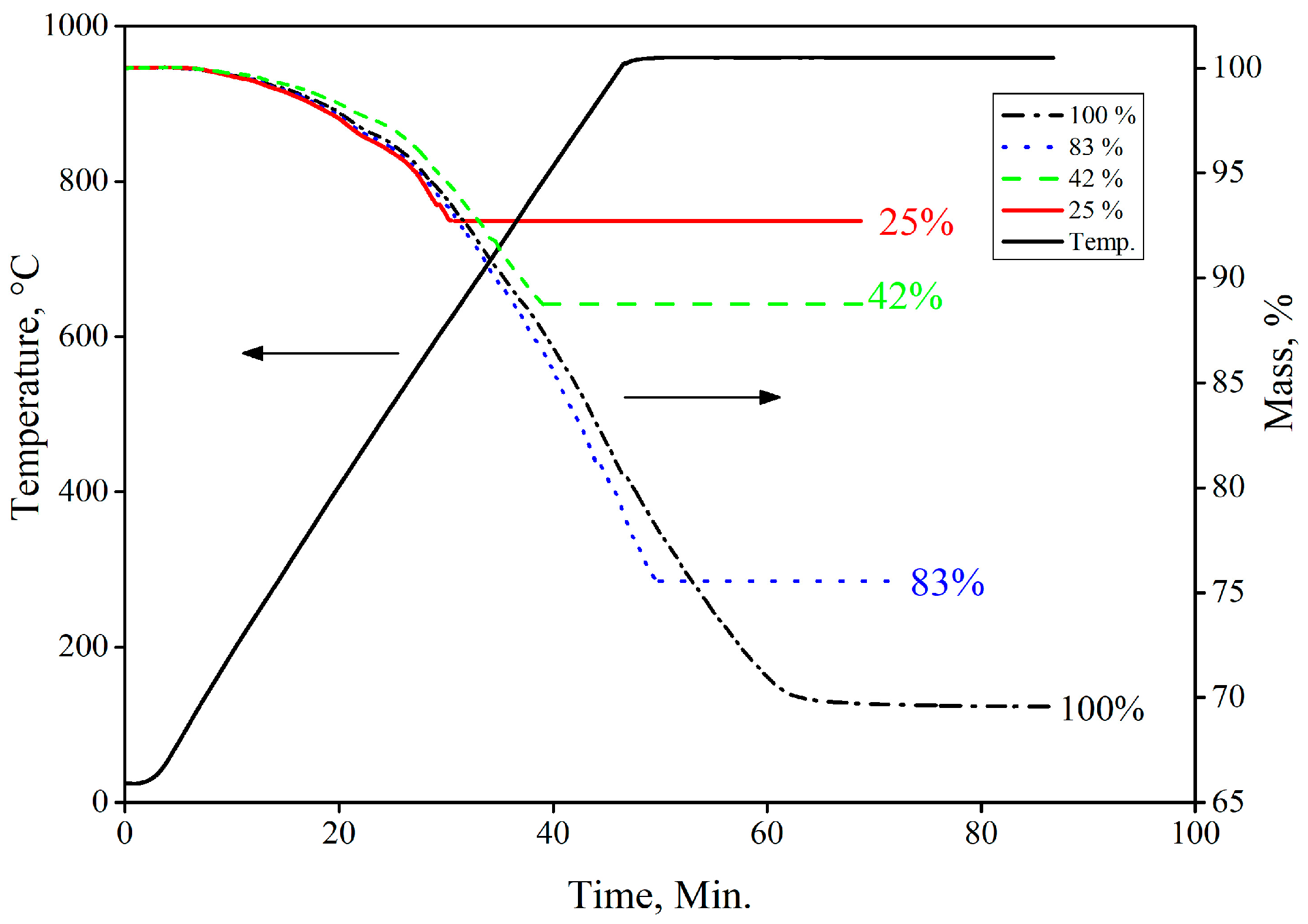 Materials 16 03888 g011