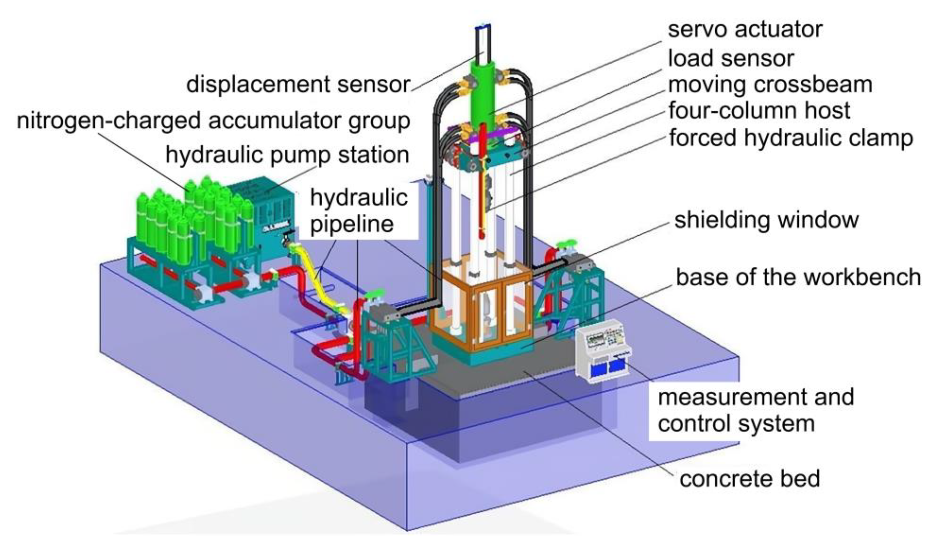 Materials 16 03892 g003