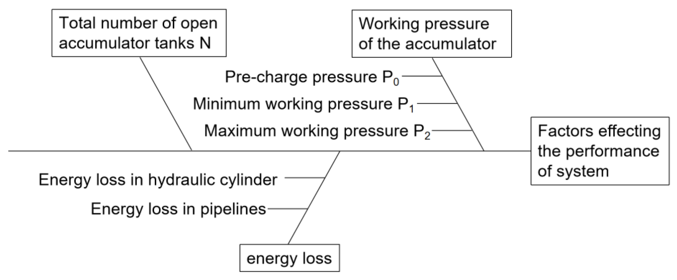 Materials 16 03892 g009